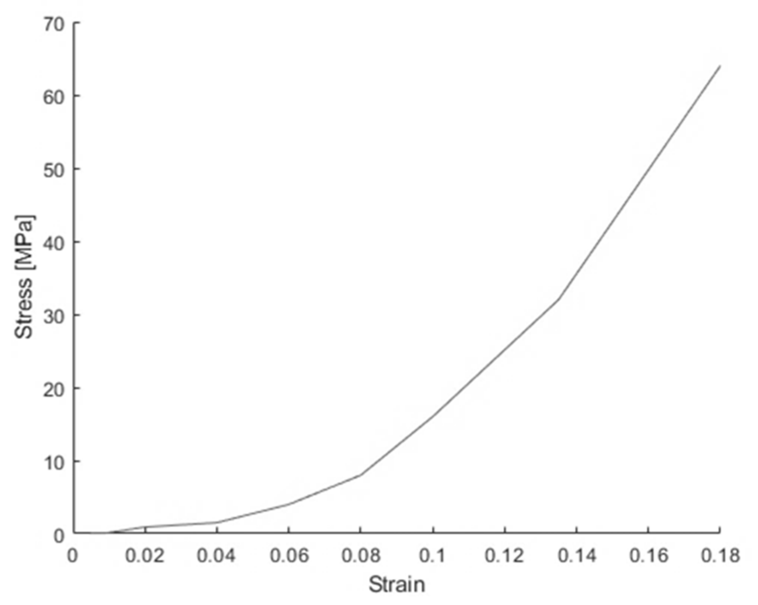 Energies 17 01162 g007