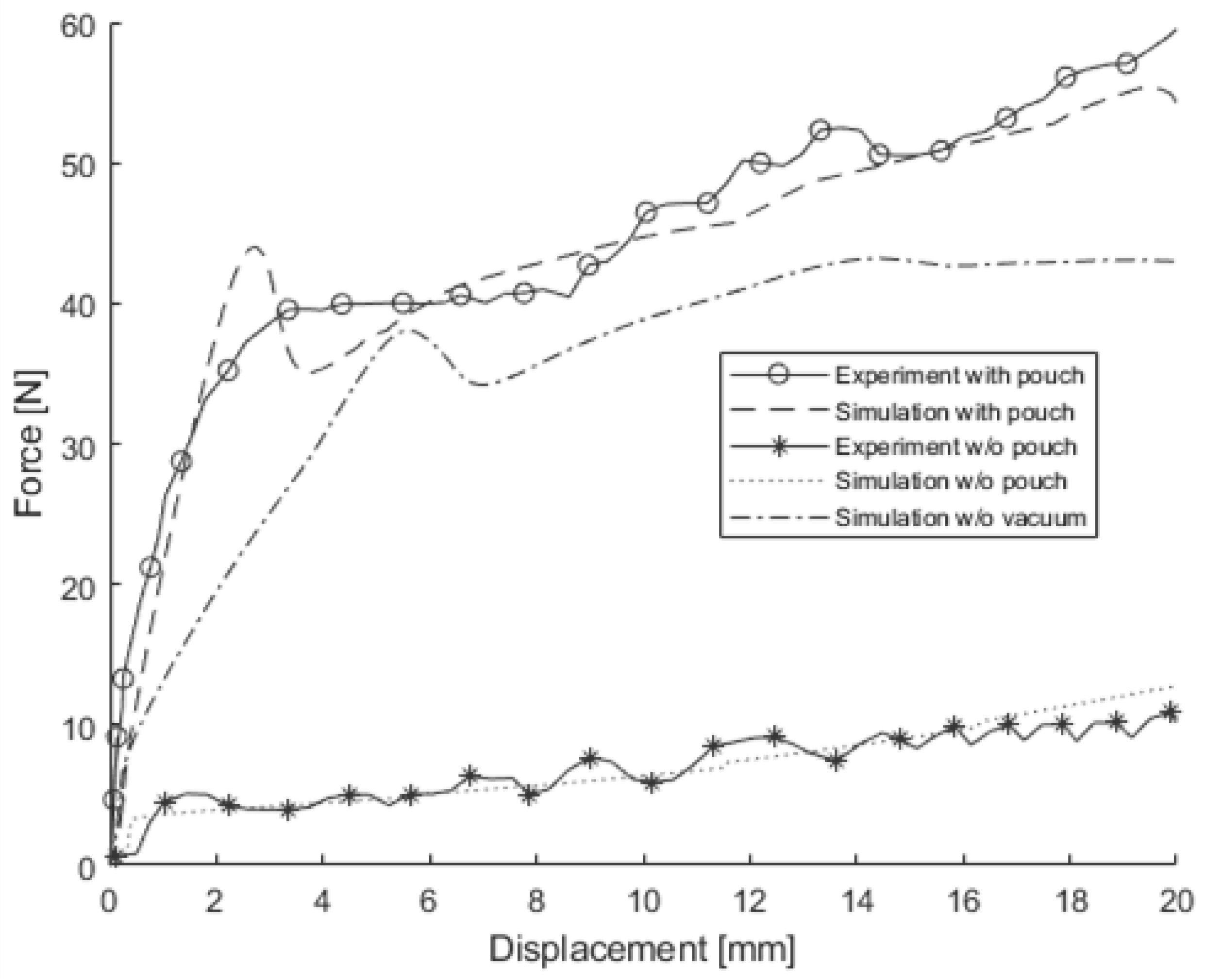 Energies 17 01162 g008
