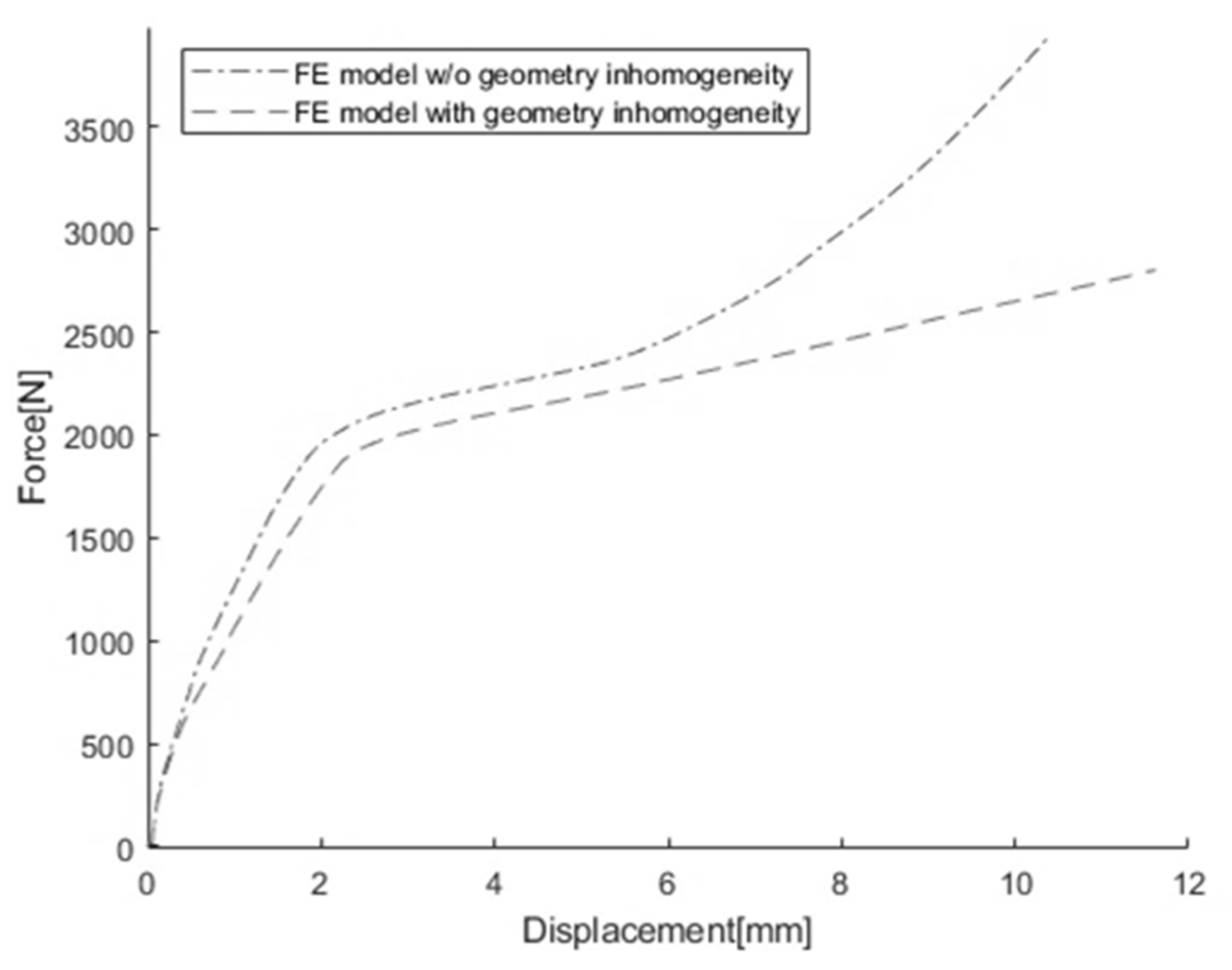 Energies 17 01162 g015