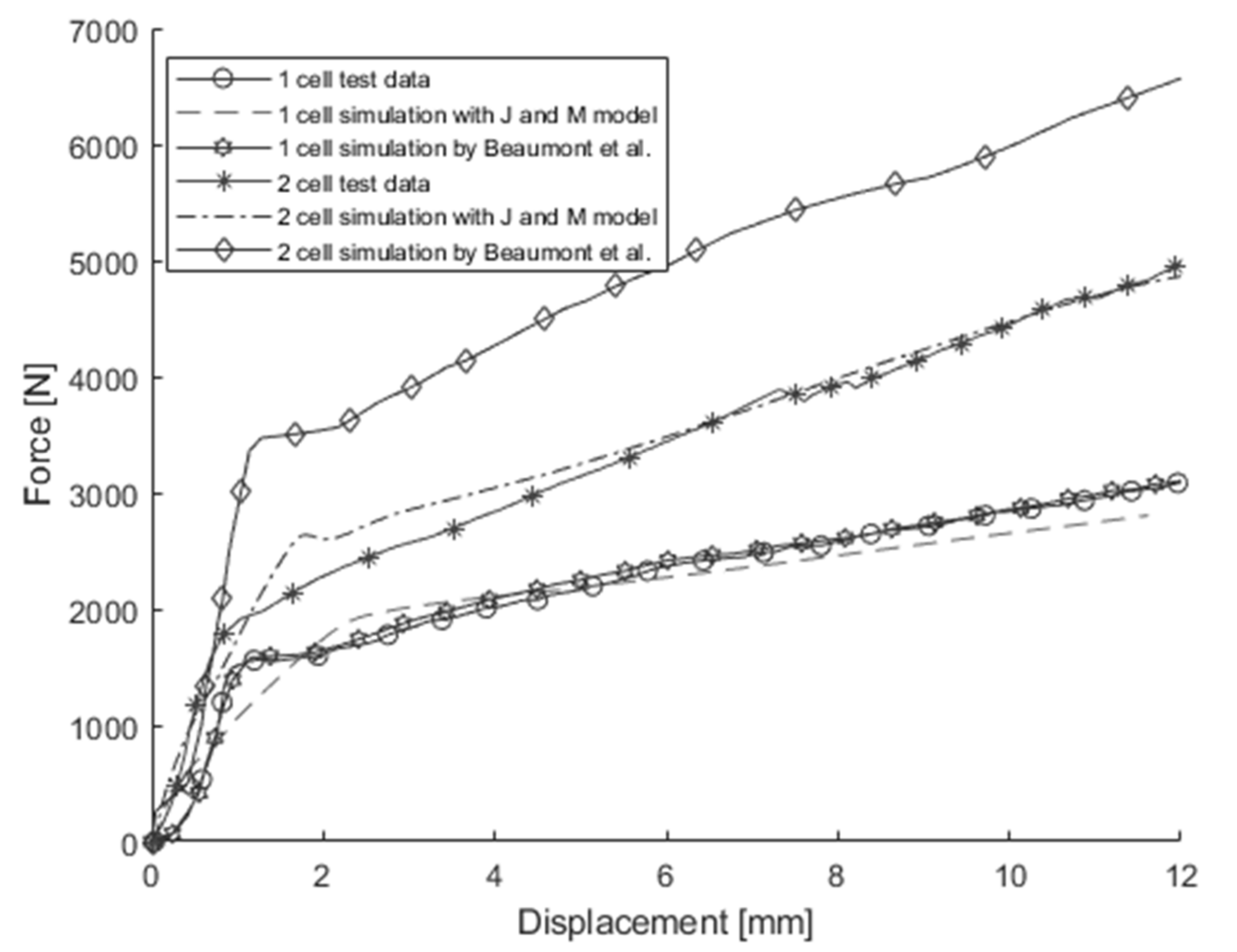 Energies 17 01162 g016