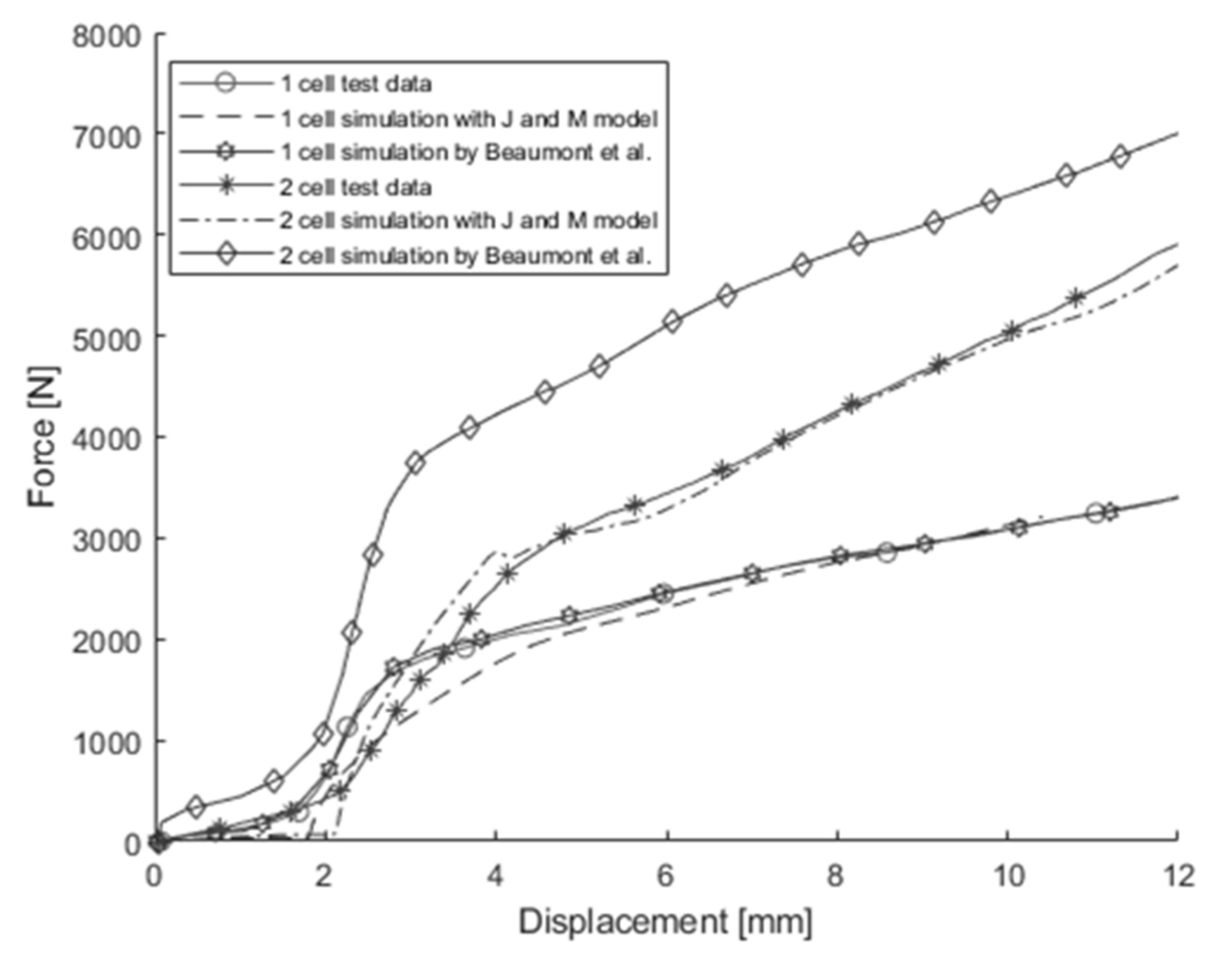 Energies 17 01162 g017