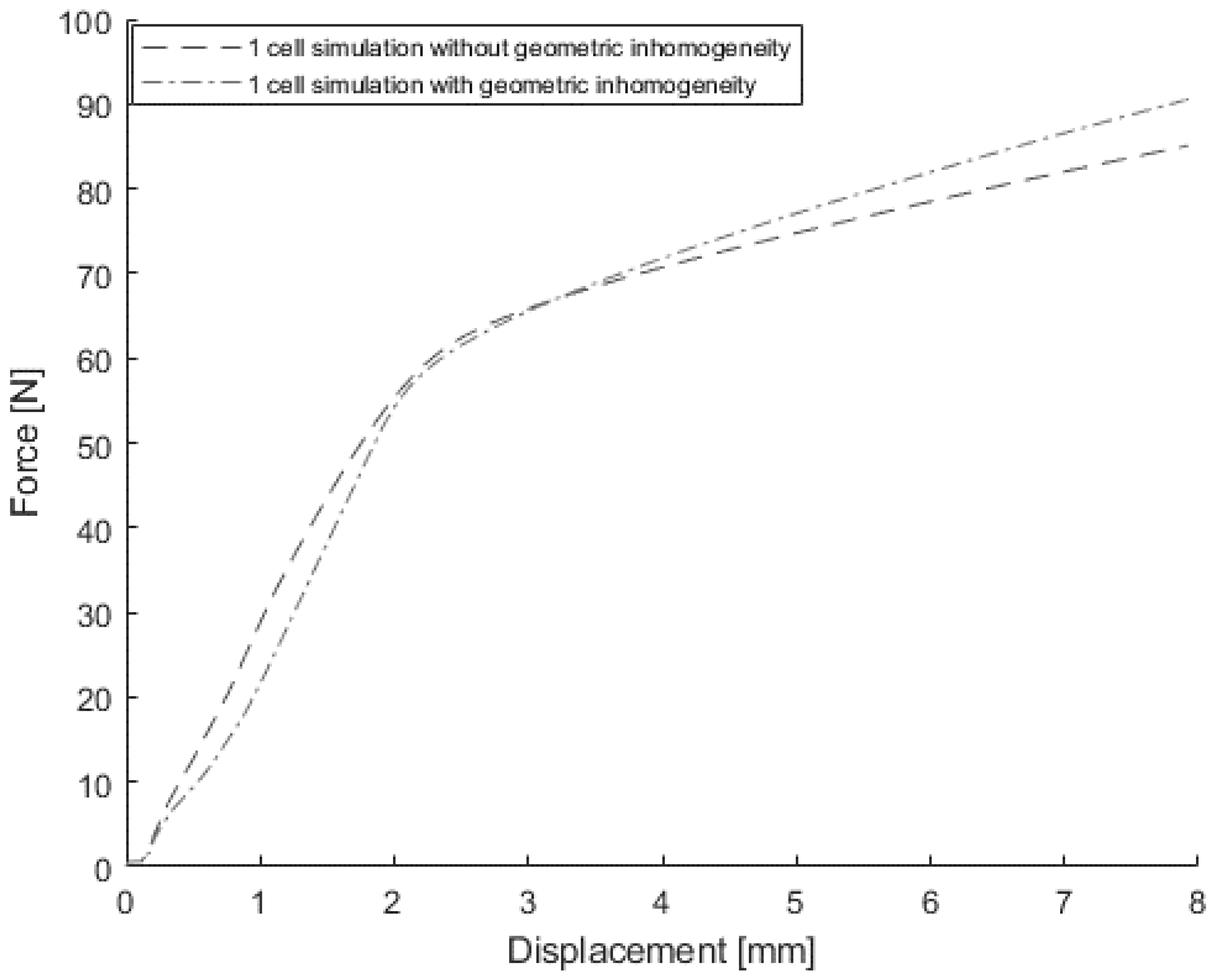 Energies 17 01162 g018