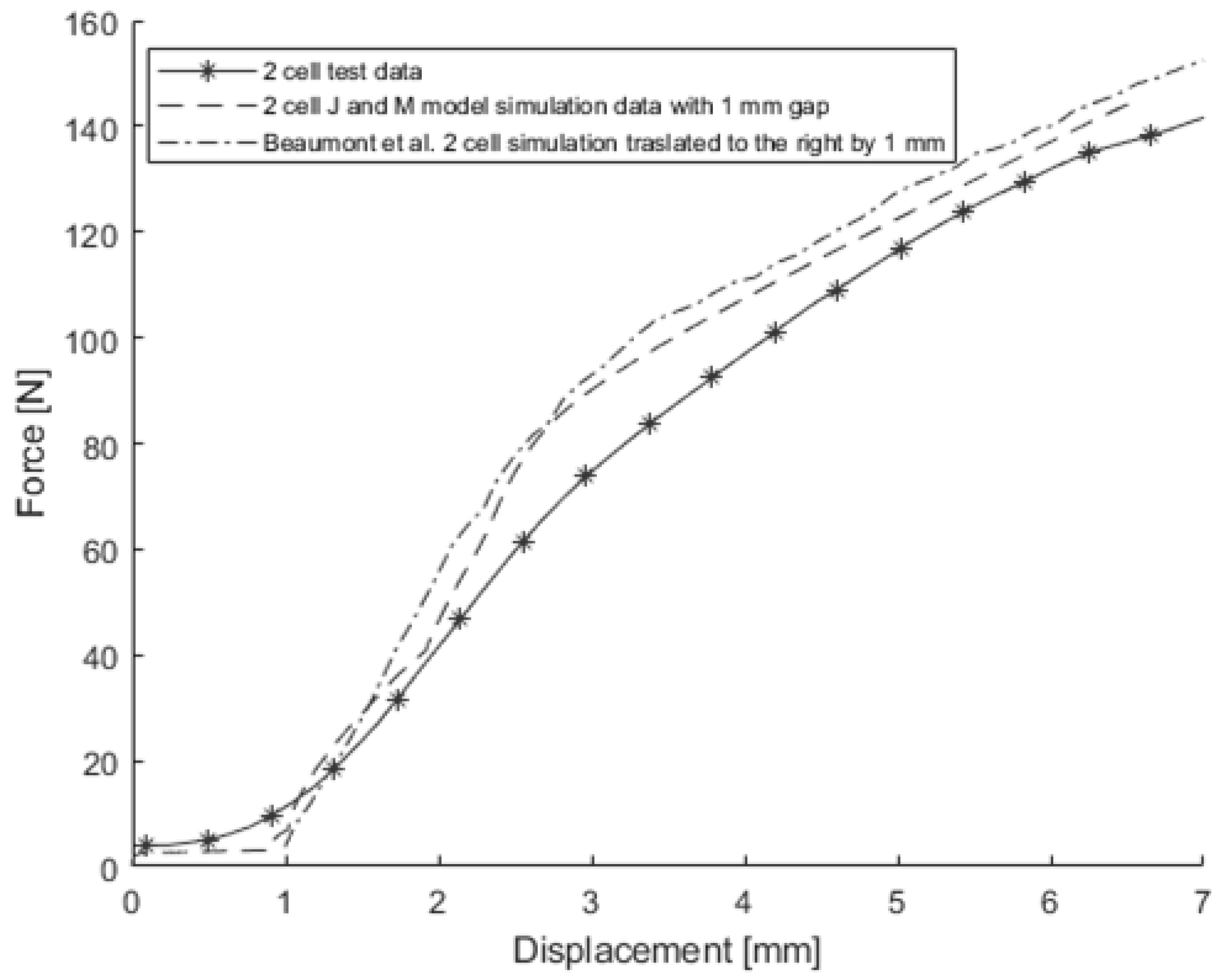 Energies 17 01162 g021