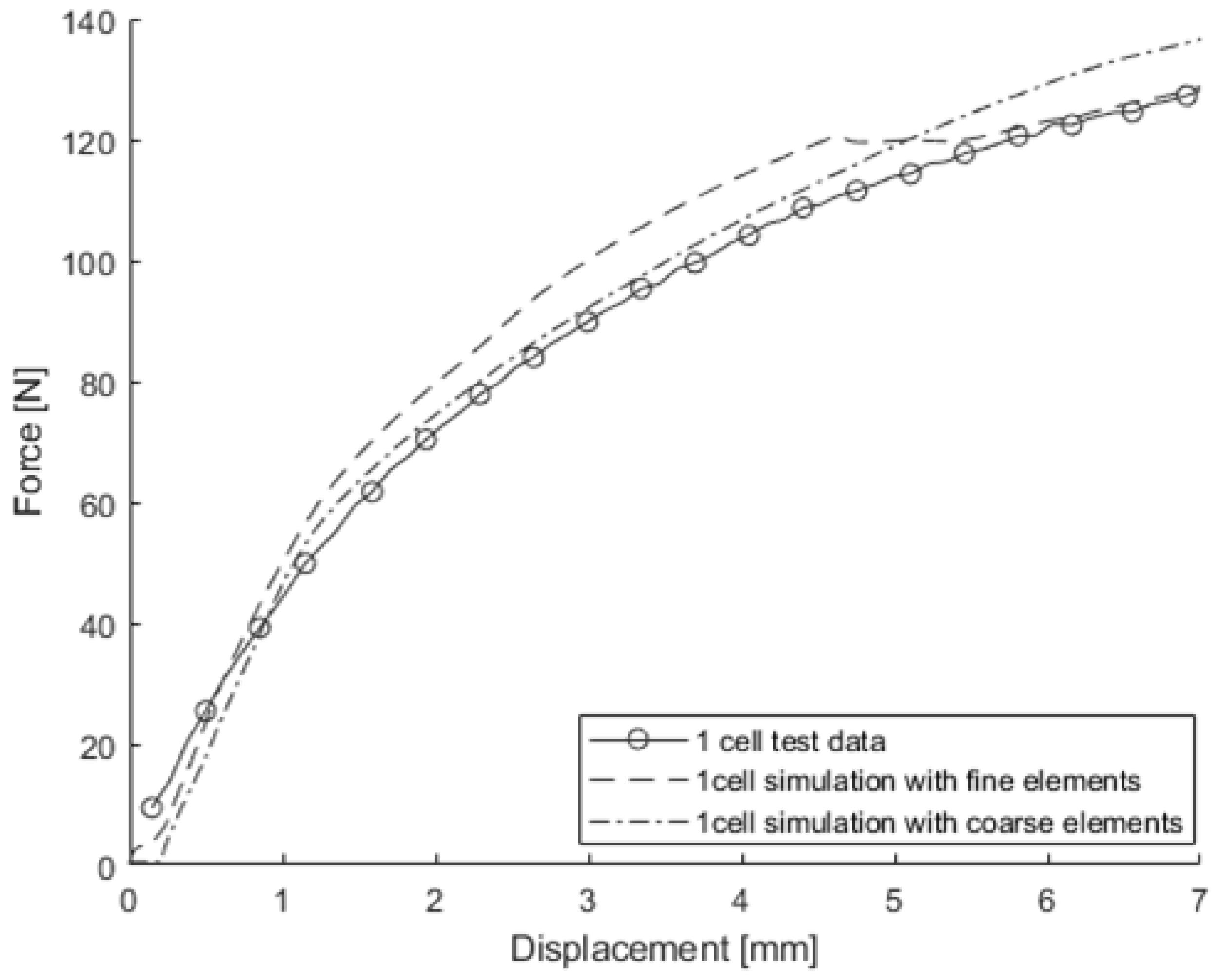 Energies 17 01162 g023