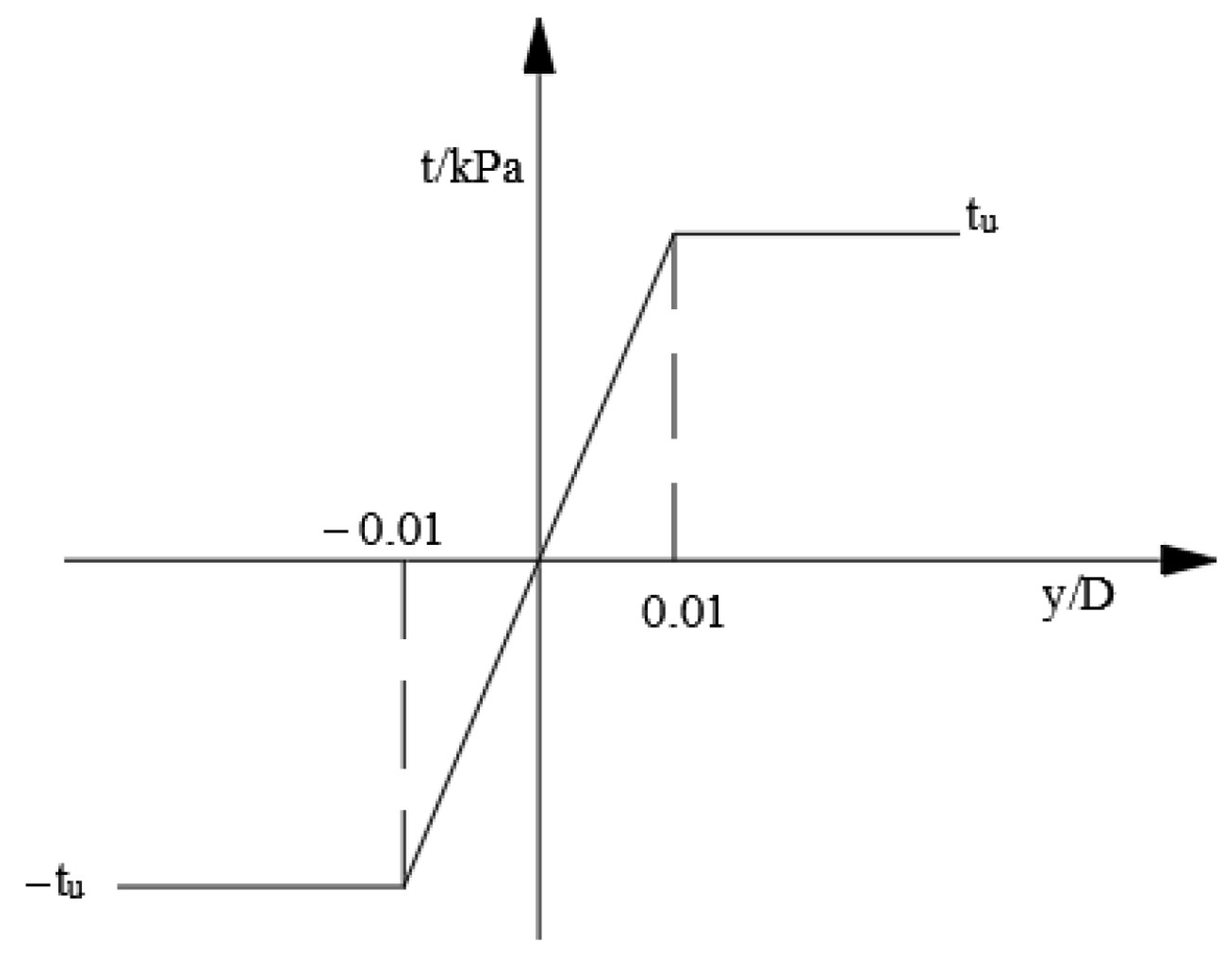 Energies 17 01163 g007