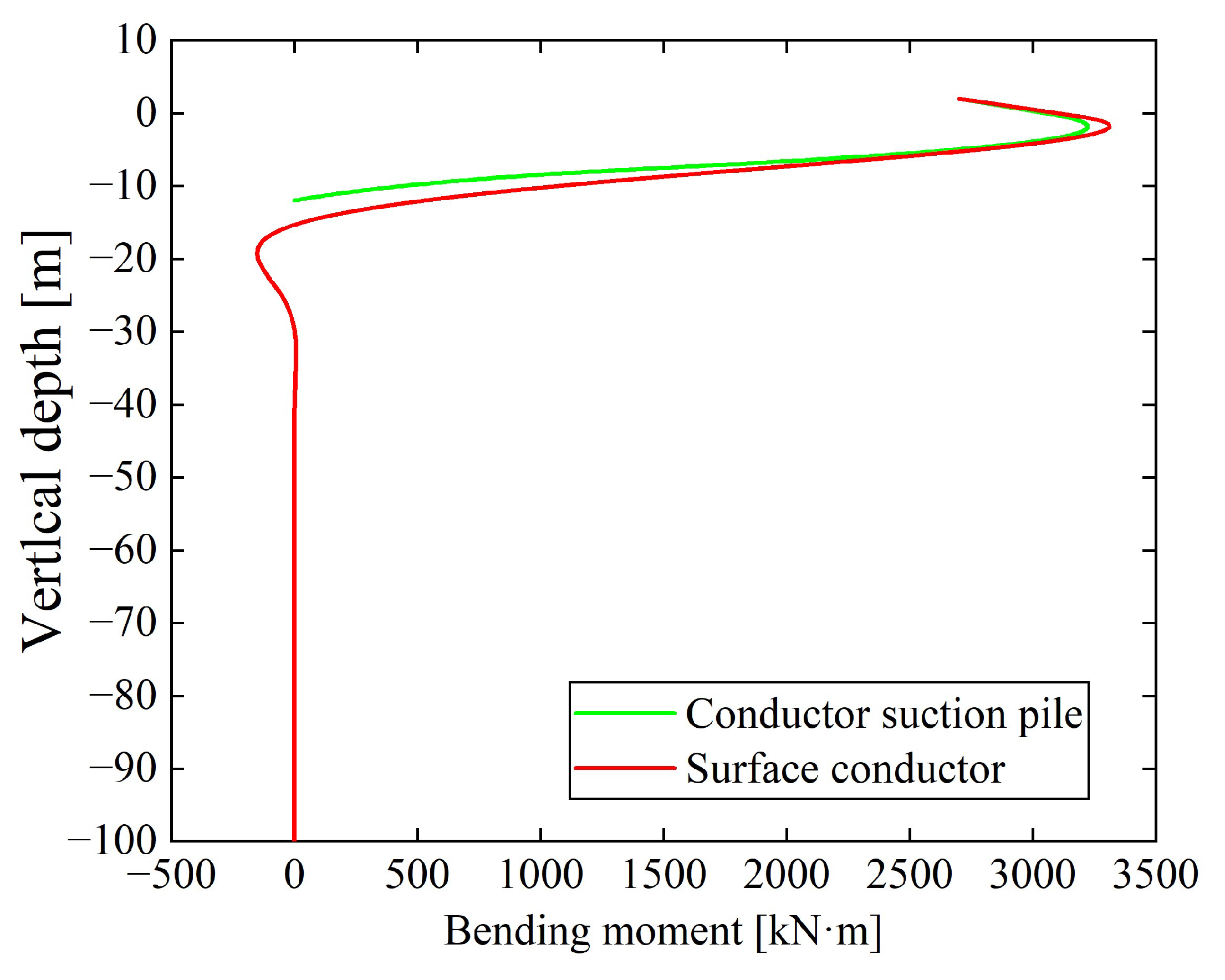 Energies 17 01163 g011