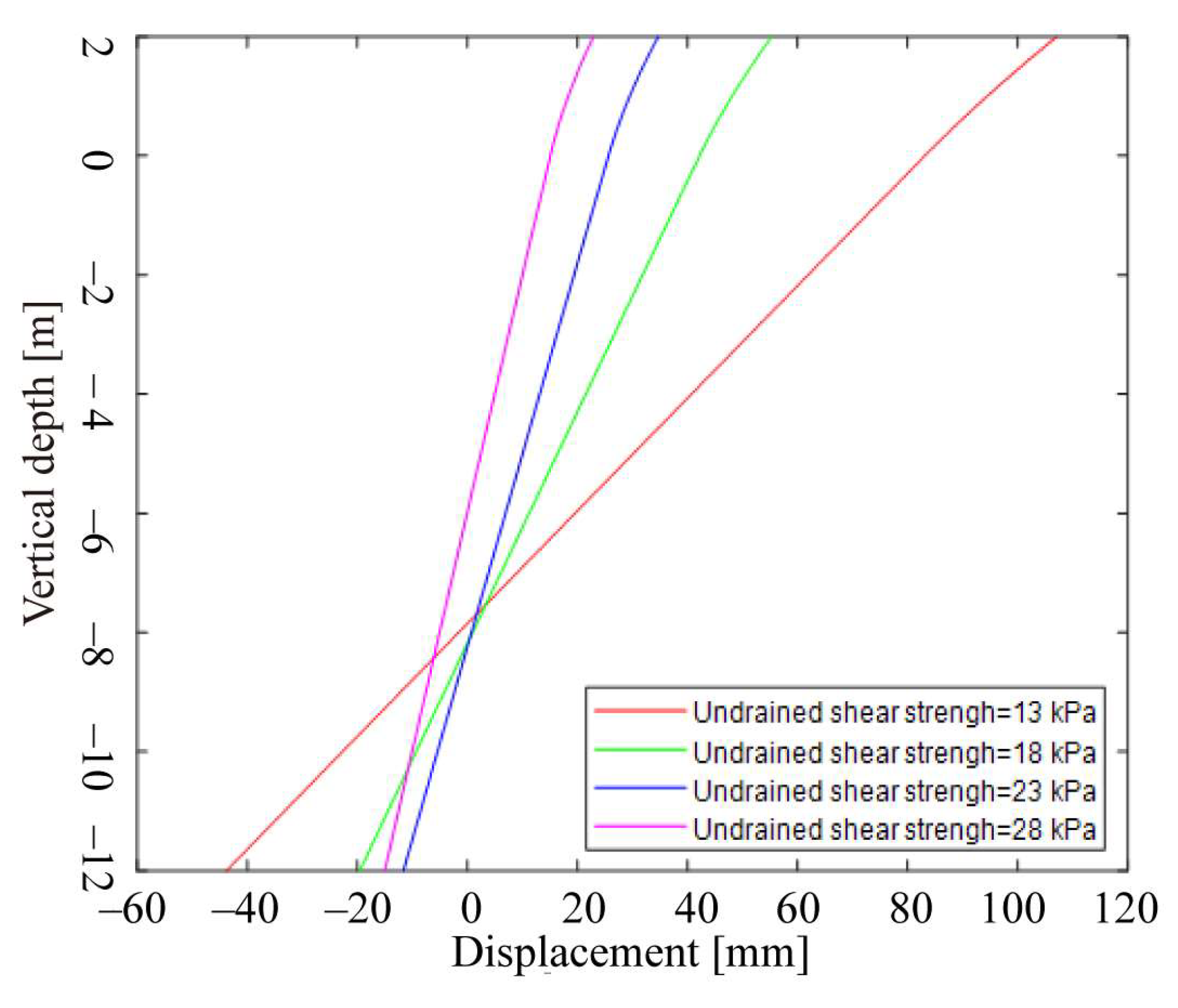 Energies 17 01163 g016