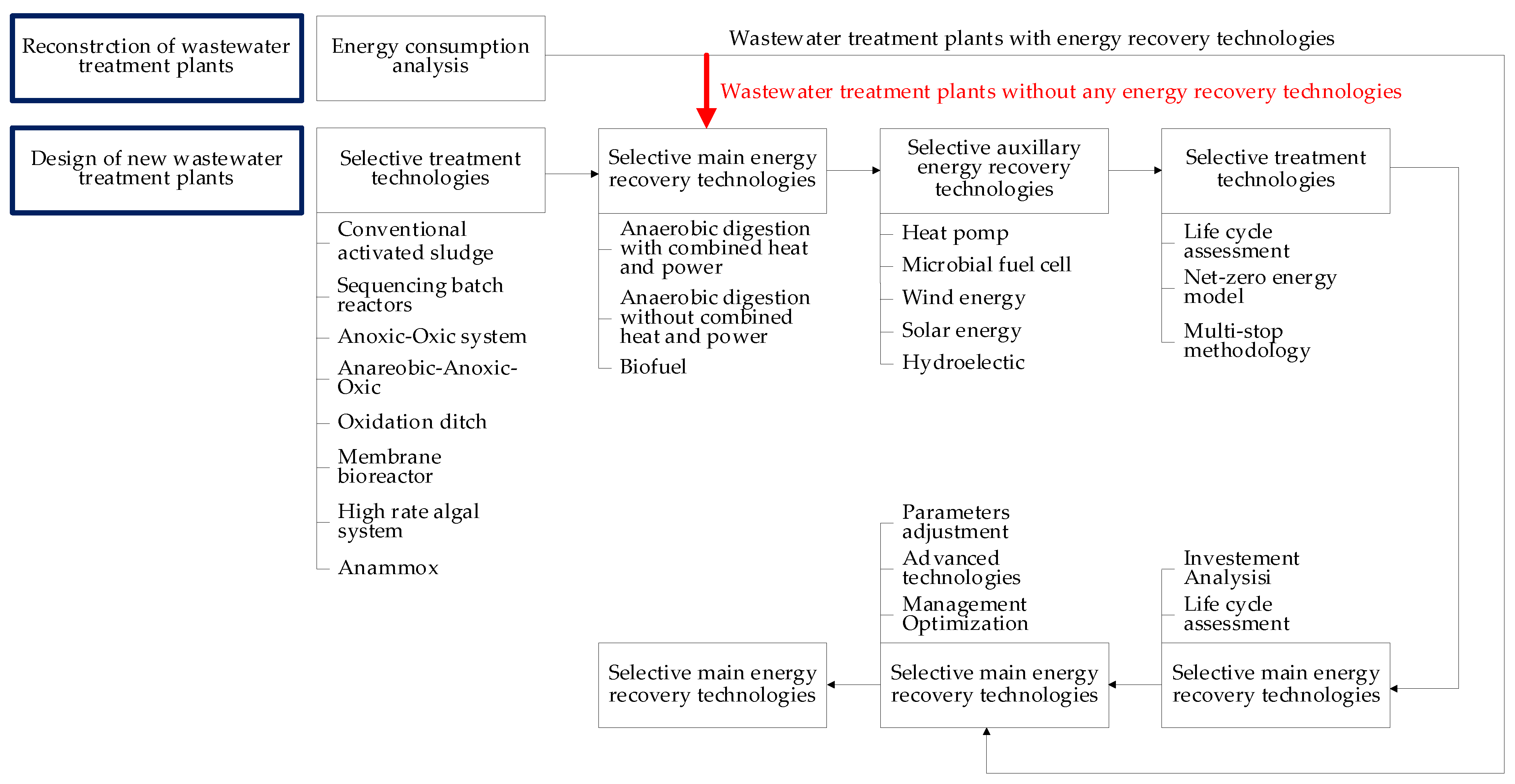 Energies 17 01164 g011
