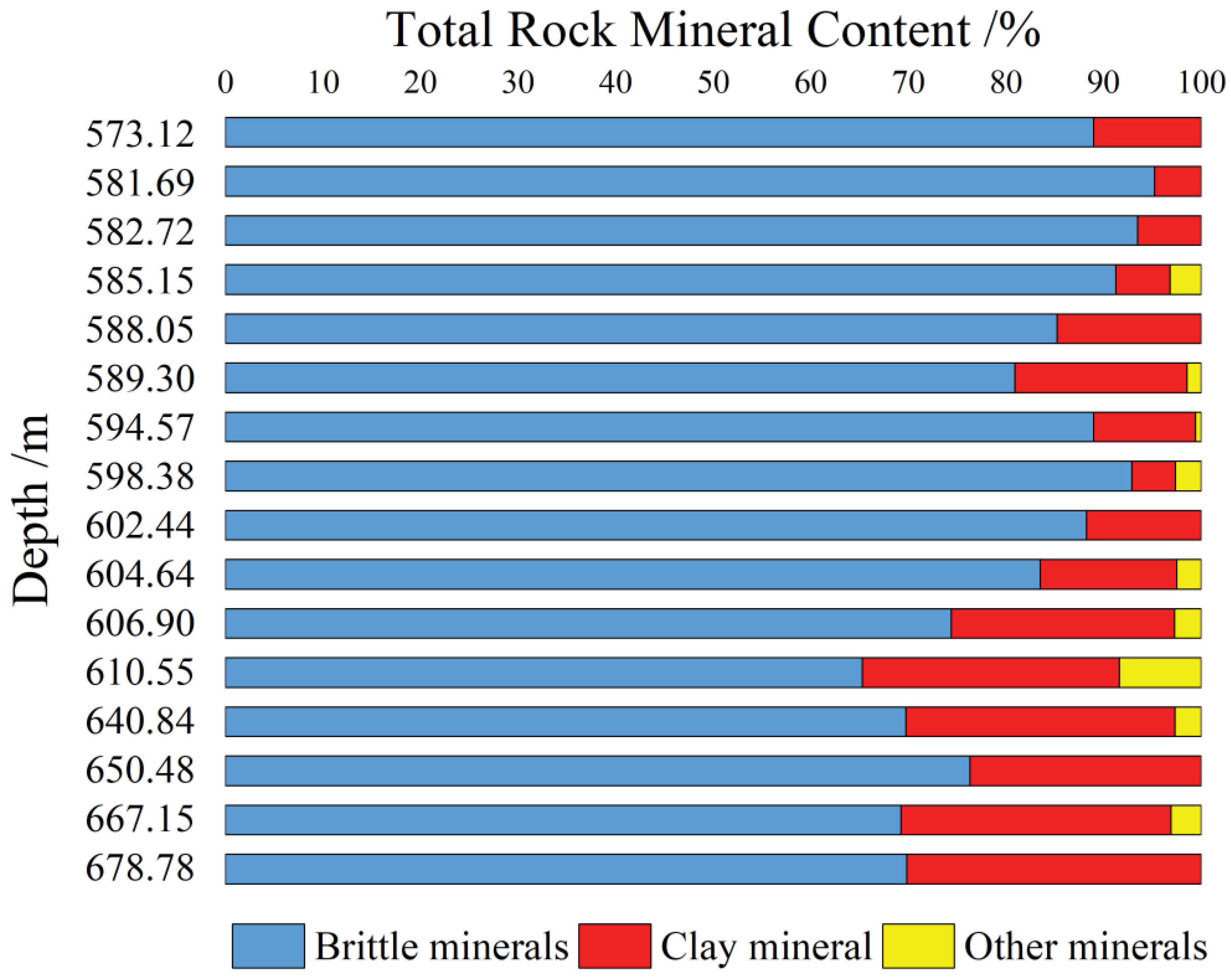 Energies 17 01166 g004