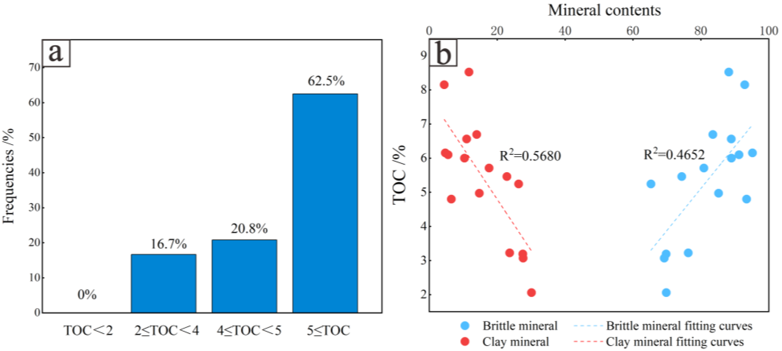 Energies 17 01166 g006