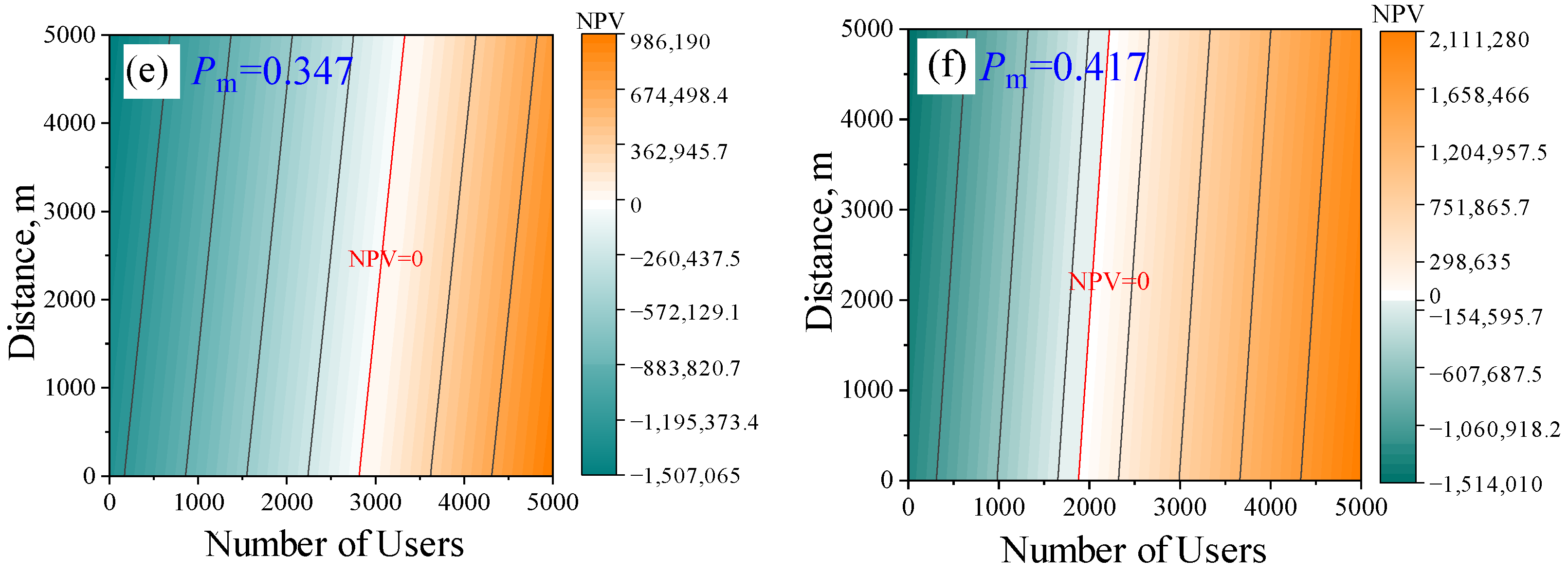 Energies 17 01168 g007b