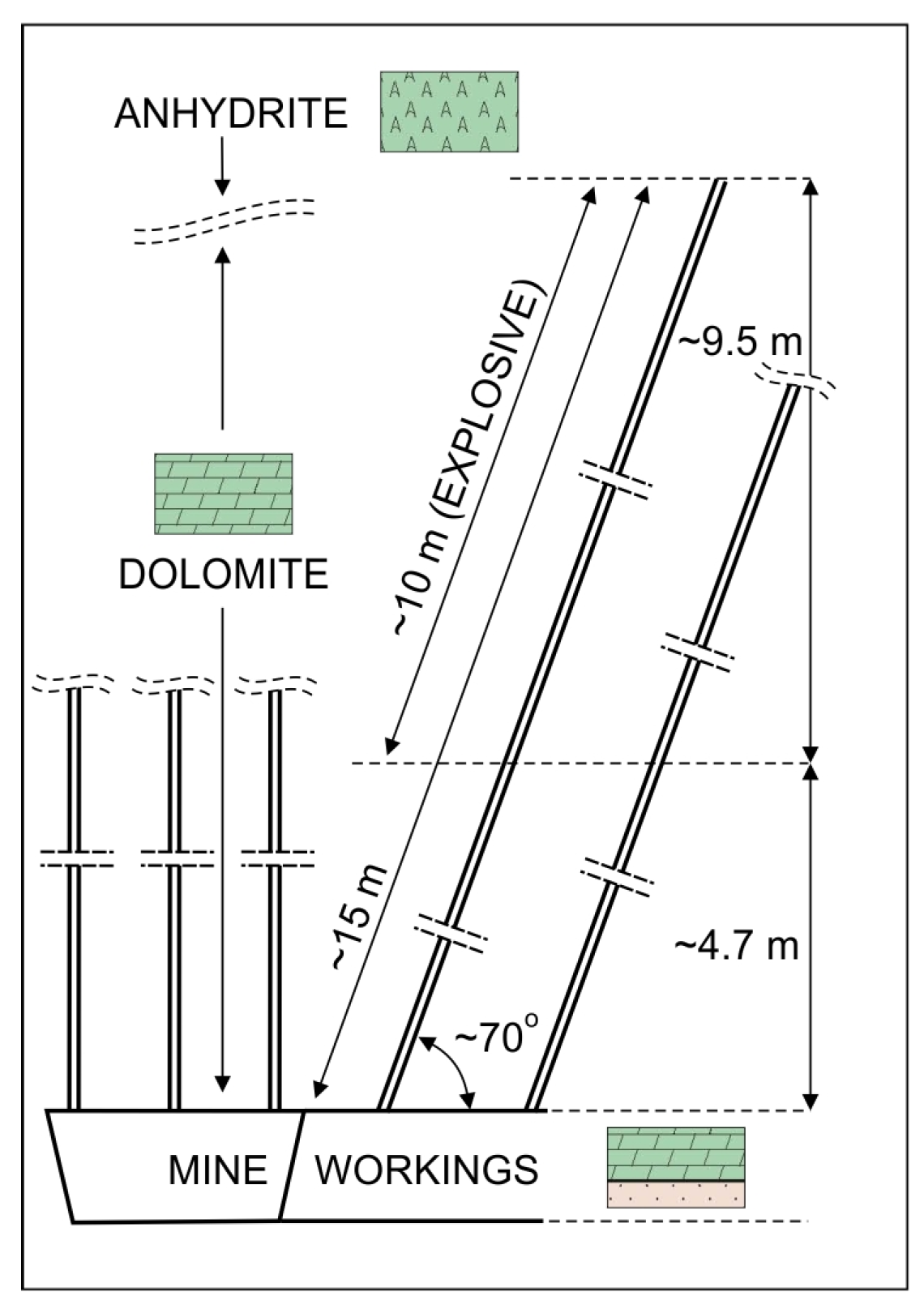 Energies 17 01174 g007