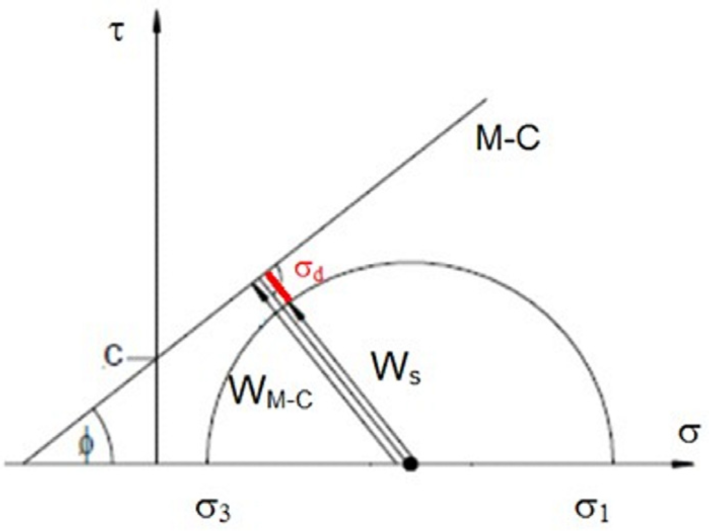 Energies 17 01174 g011