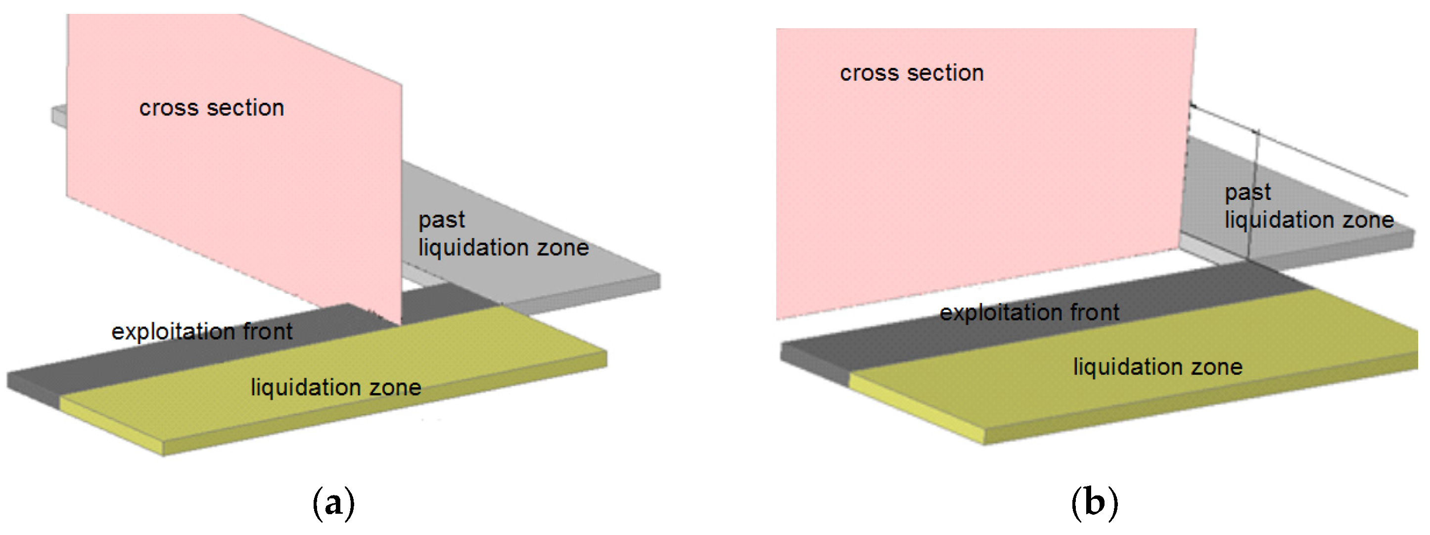 Energies 17 01174 g014