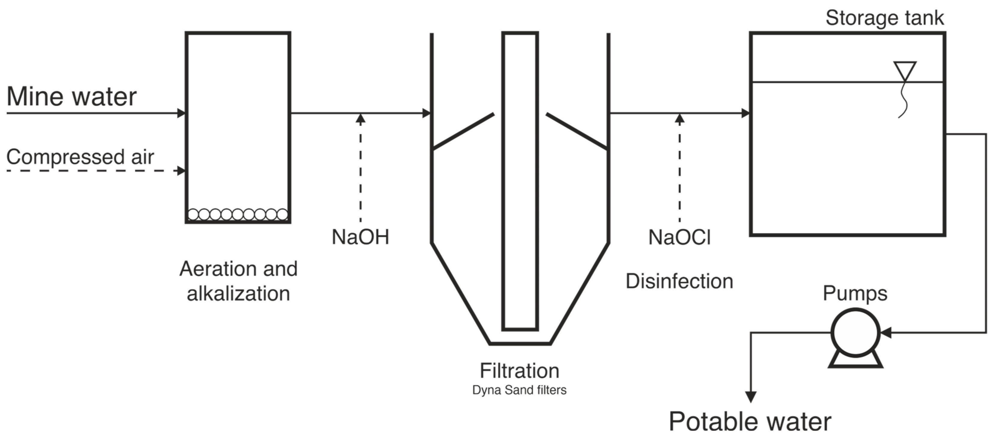 Energies 17 01175 g009