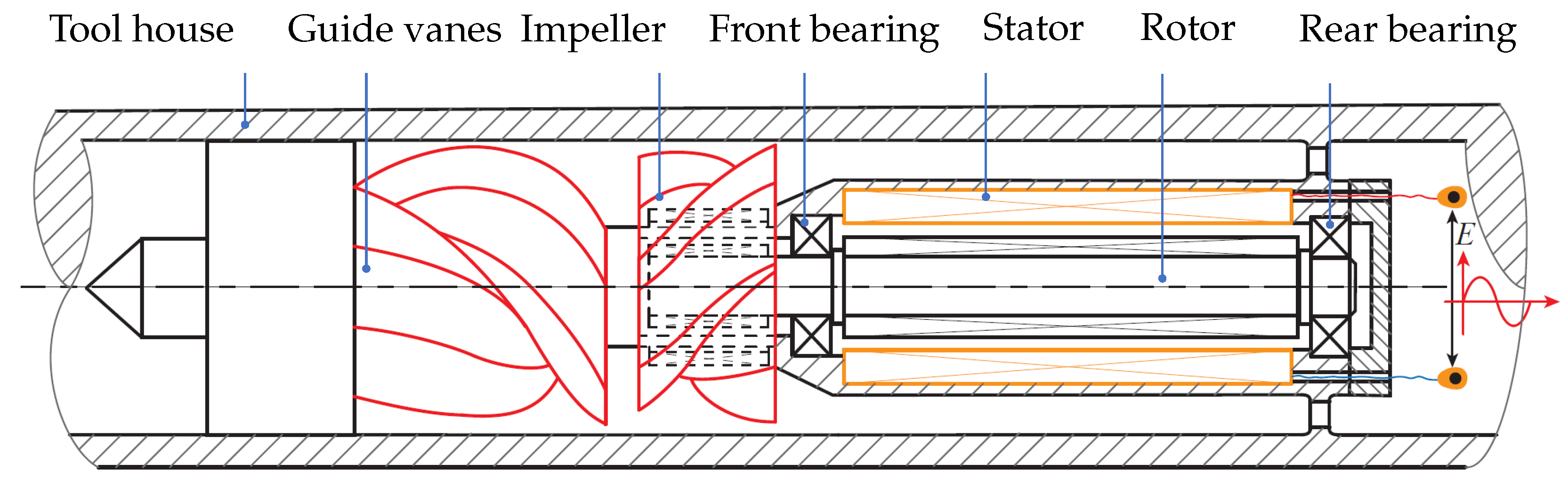 Energies 17 01176 g001