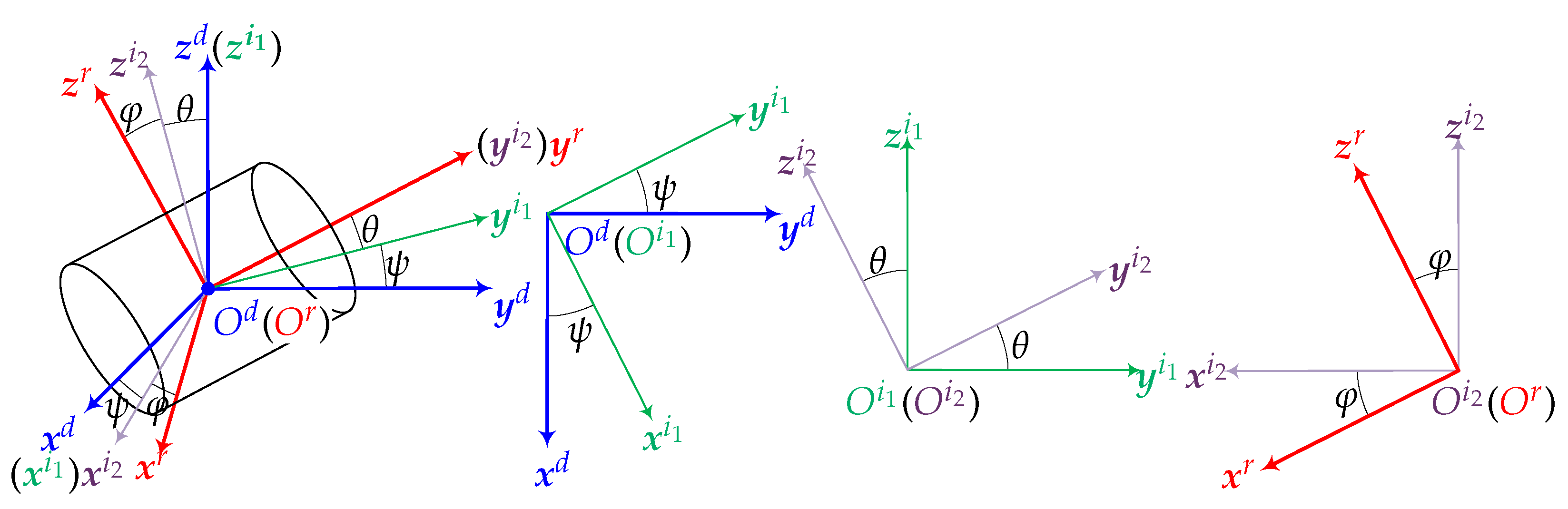 Energies 17 01176 g003