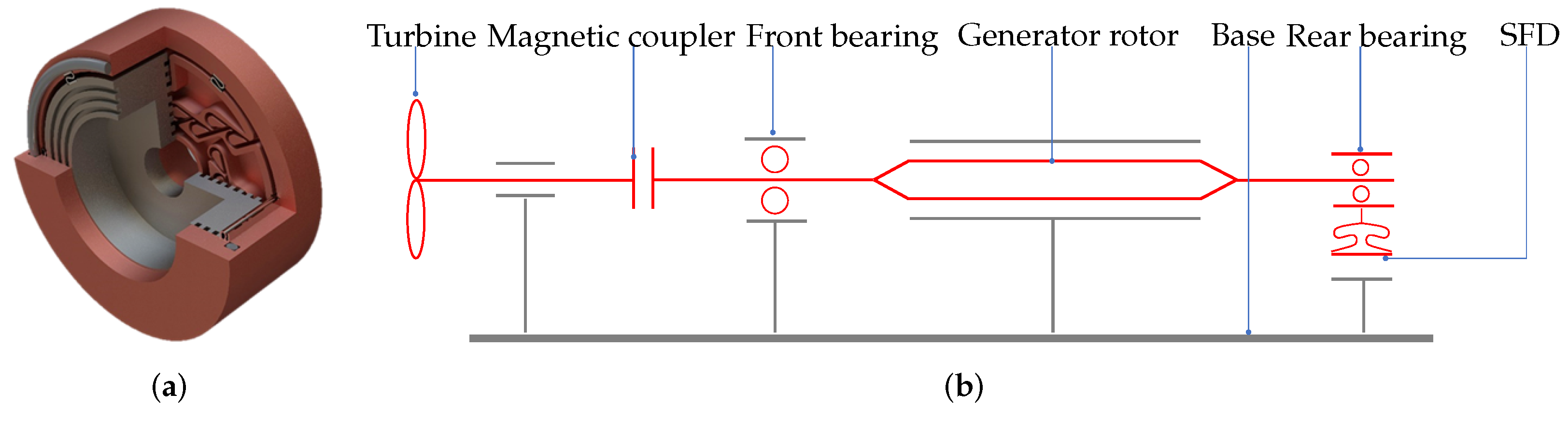 Energies 17 01176 g006