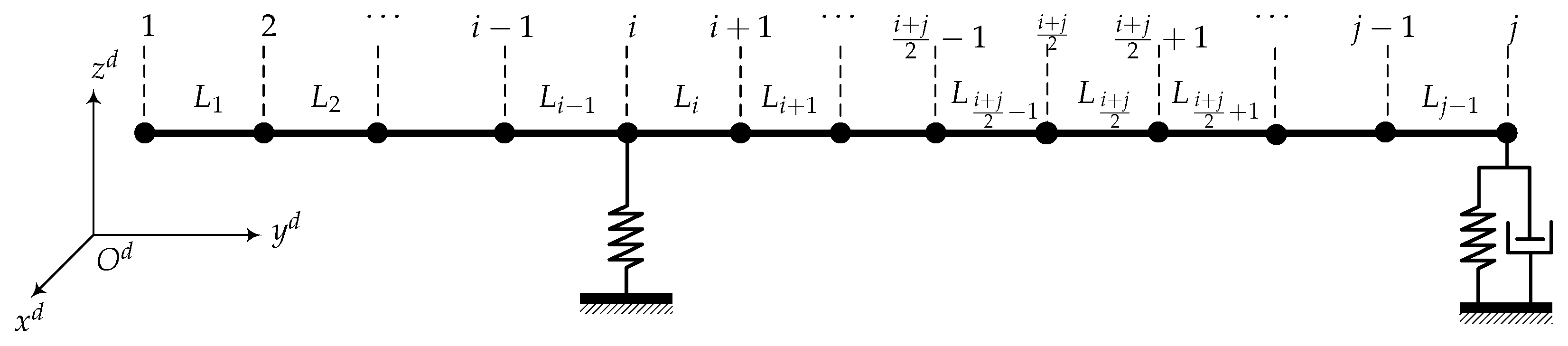Energies 17 01176 g007