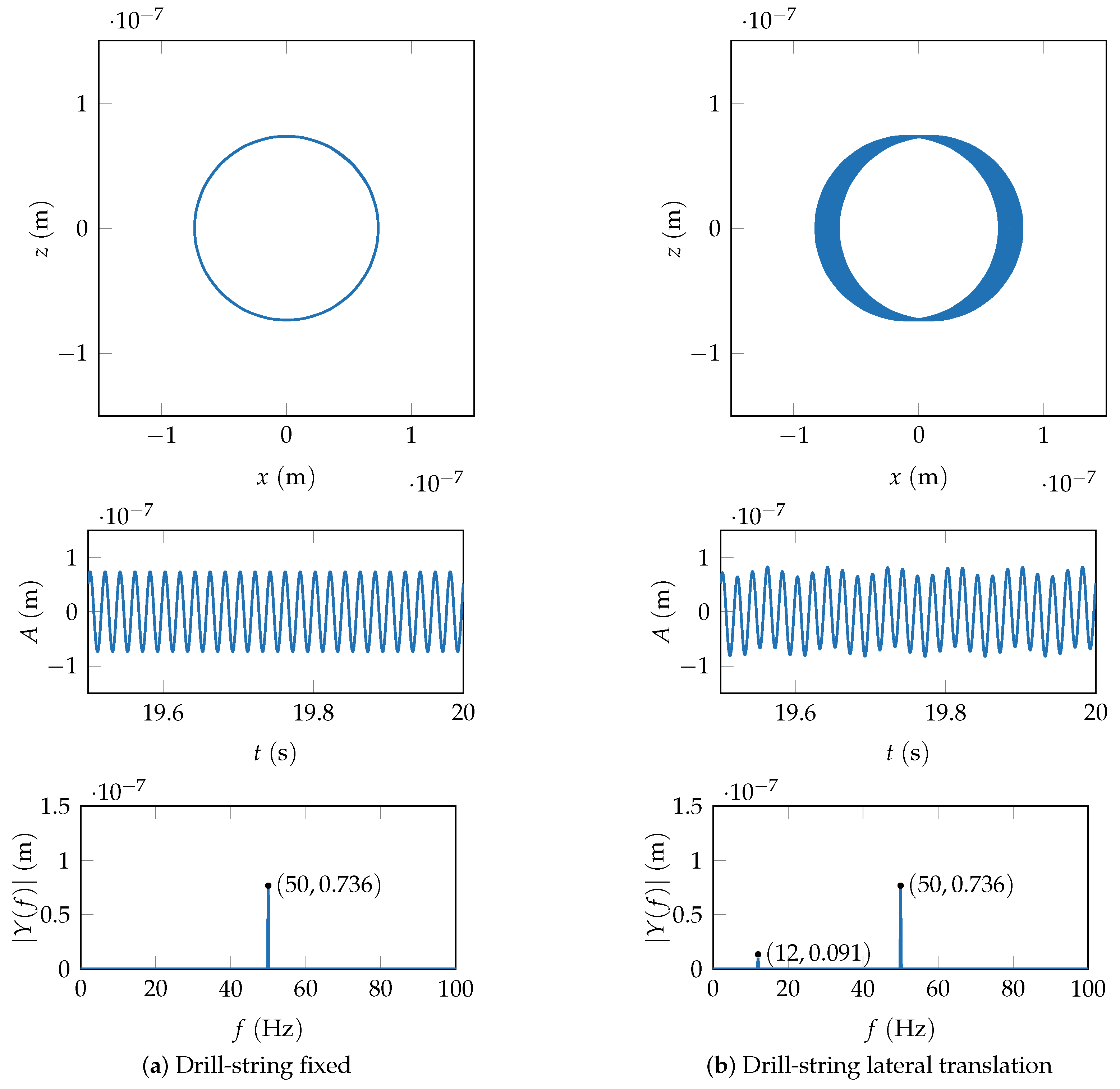 Energies 17 01176 g008