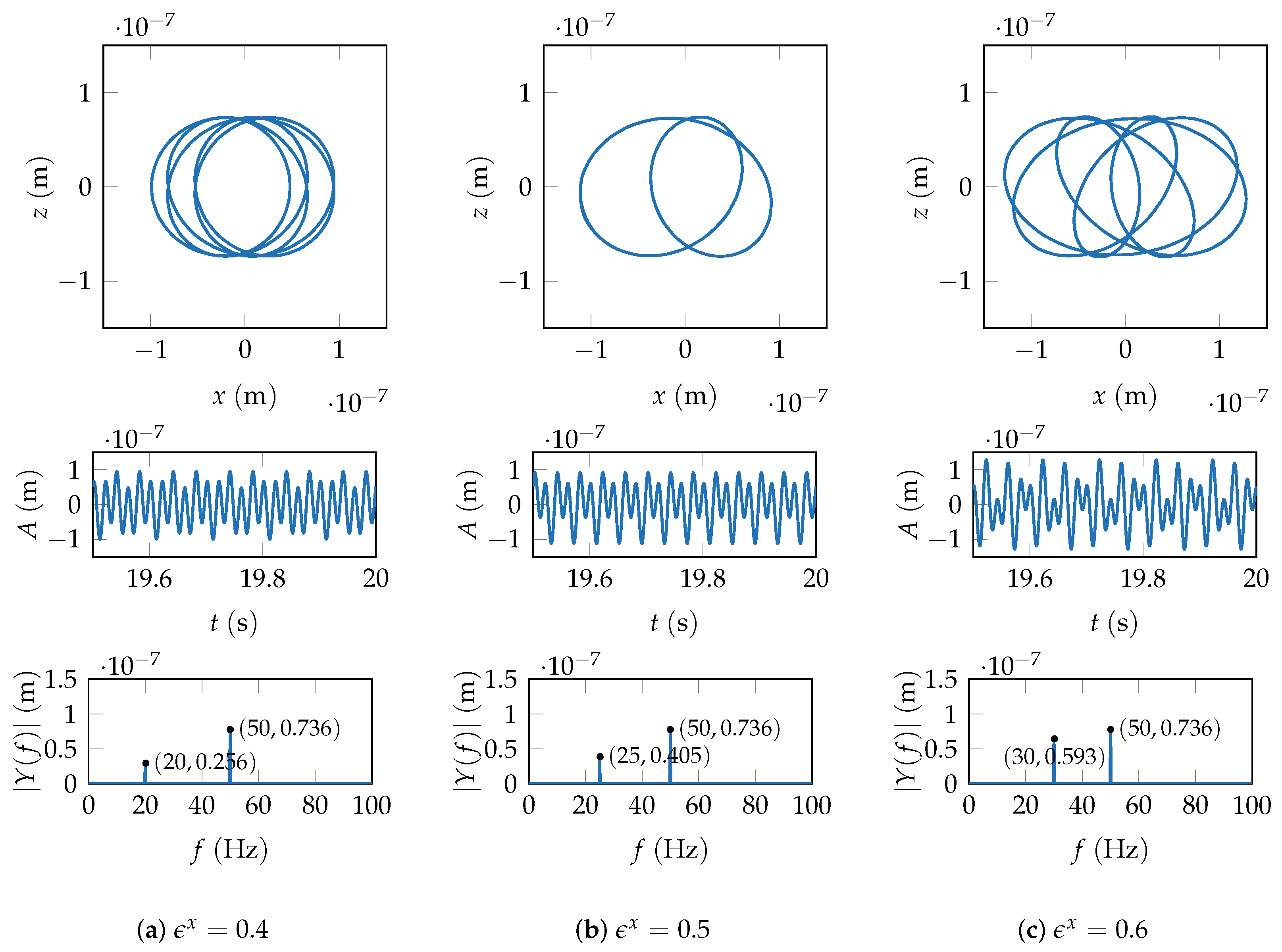 Energies 17 01176 g009