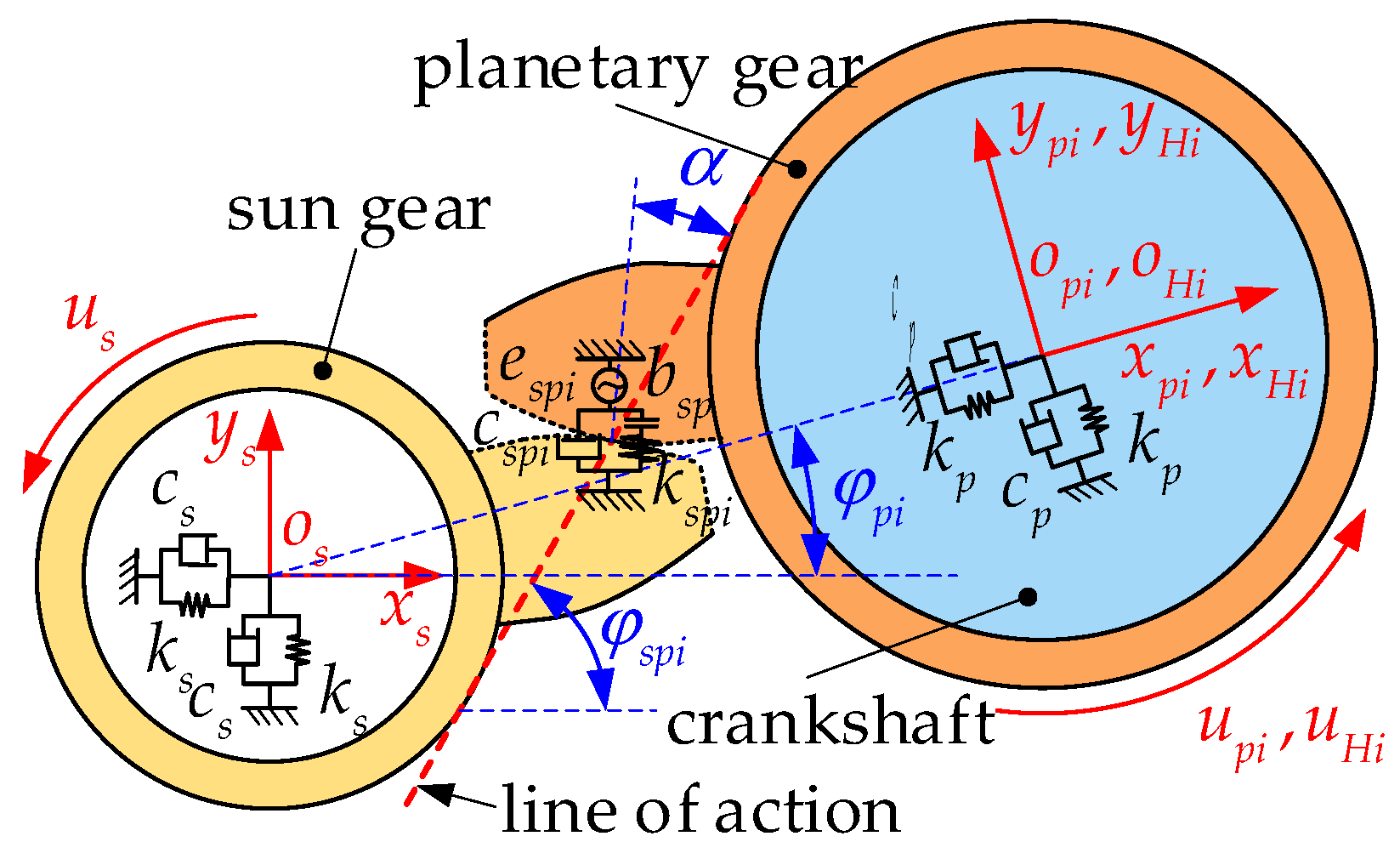 Energies 17 01178 g005