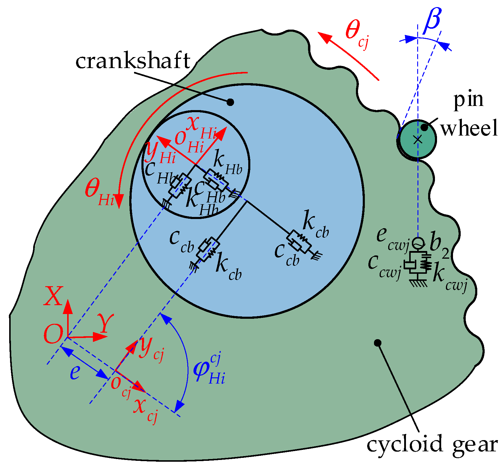 Energies 17 01178 g006