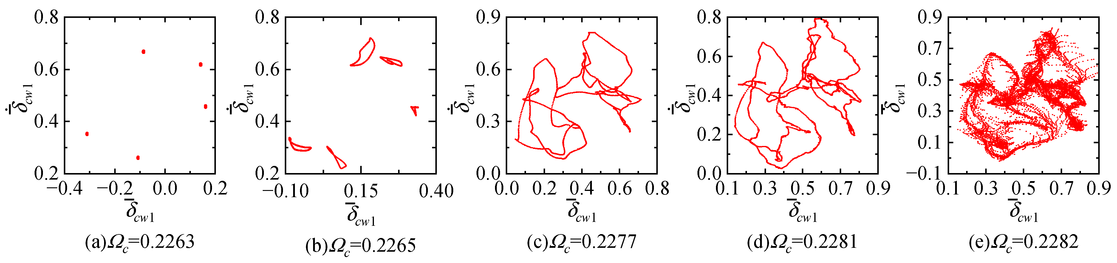 Energies 17 01178 g012