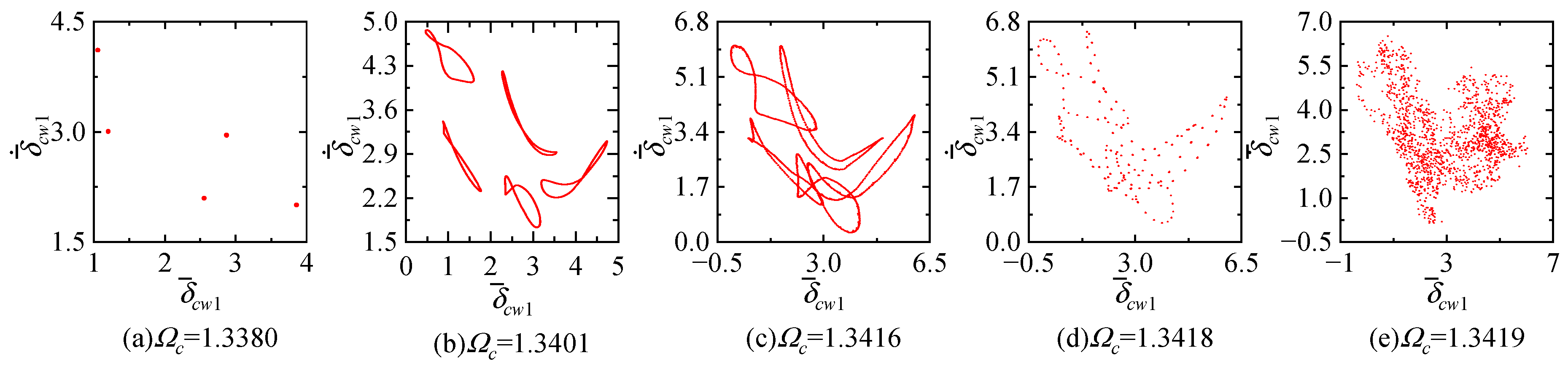 Energies 17 01178 g018