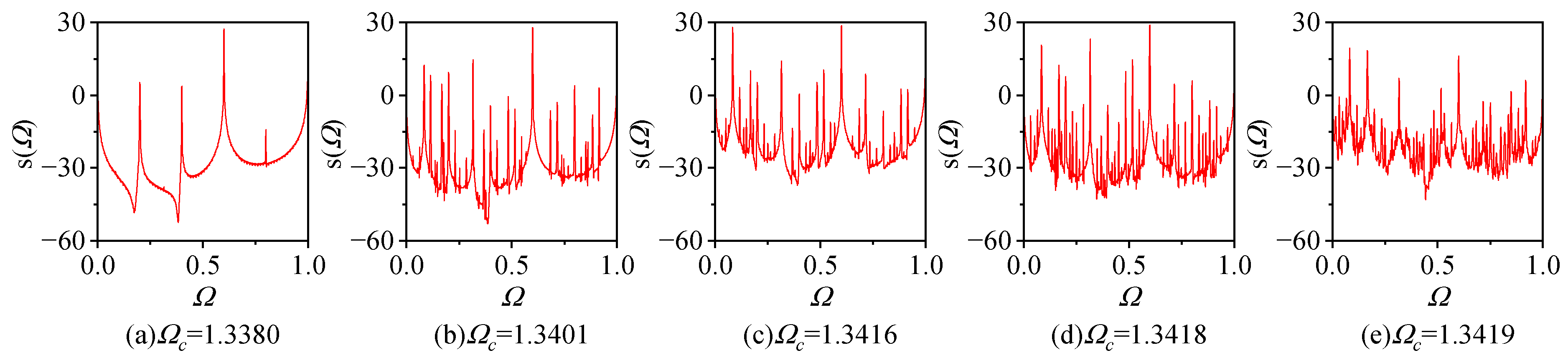 Energies 17 01178 g019