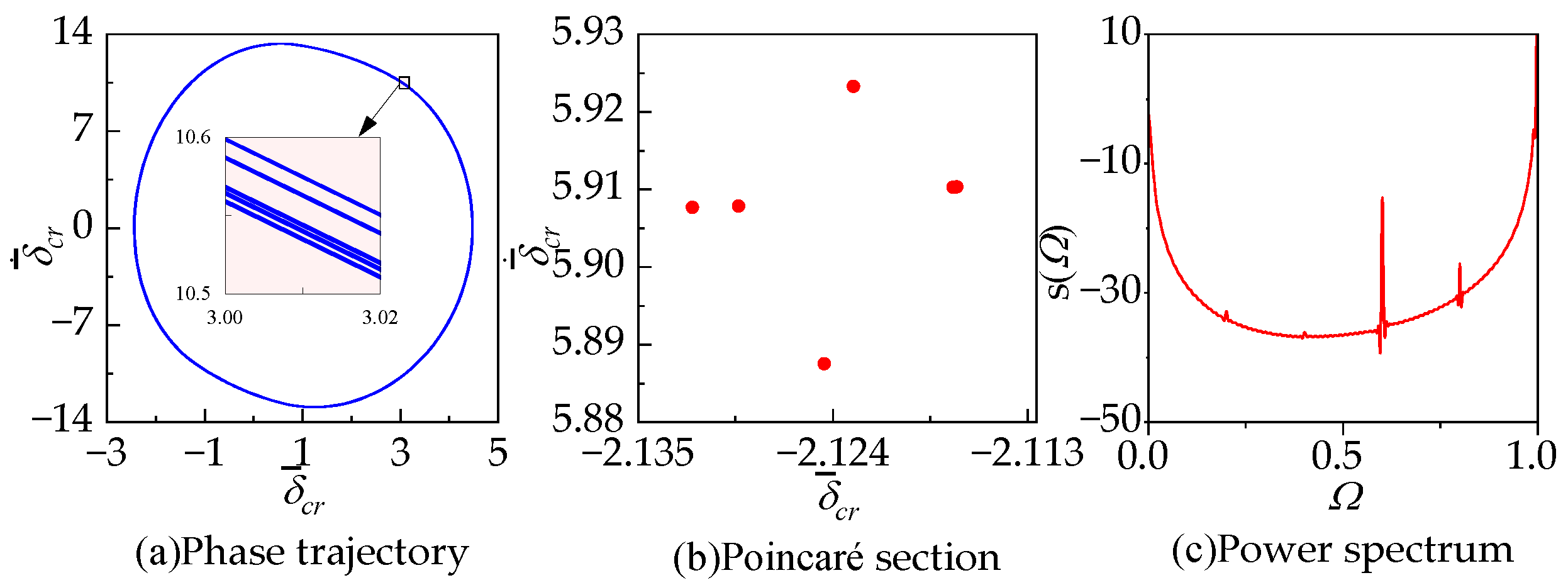 Energies 17 01178 g020