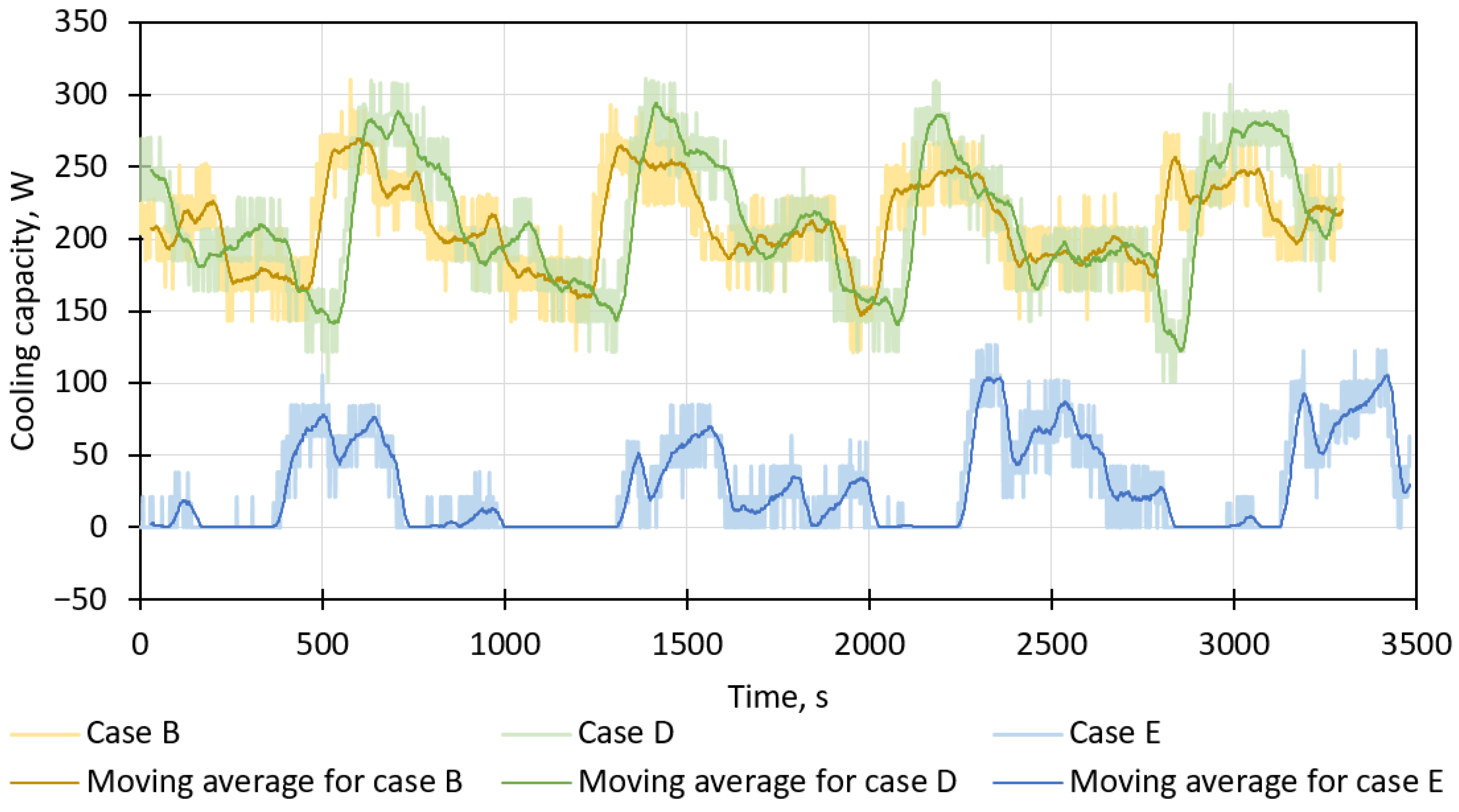 Energies 17 01181 g012