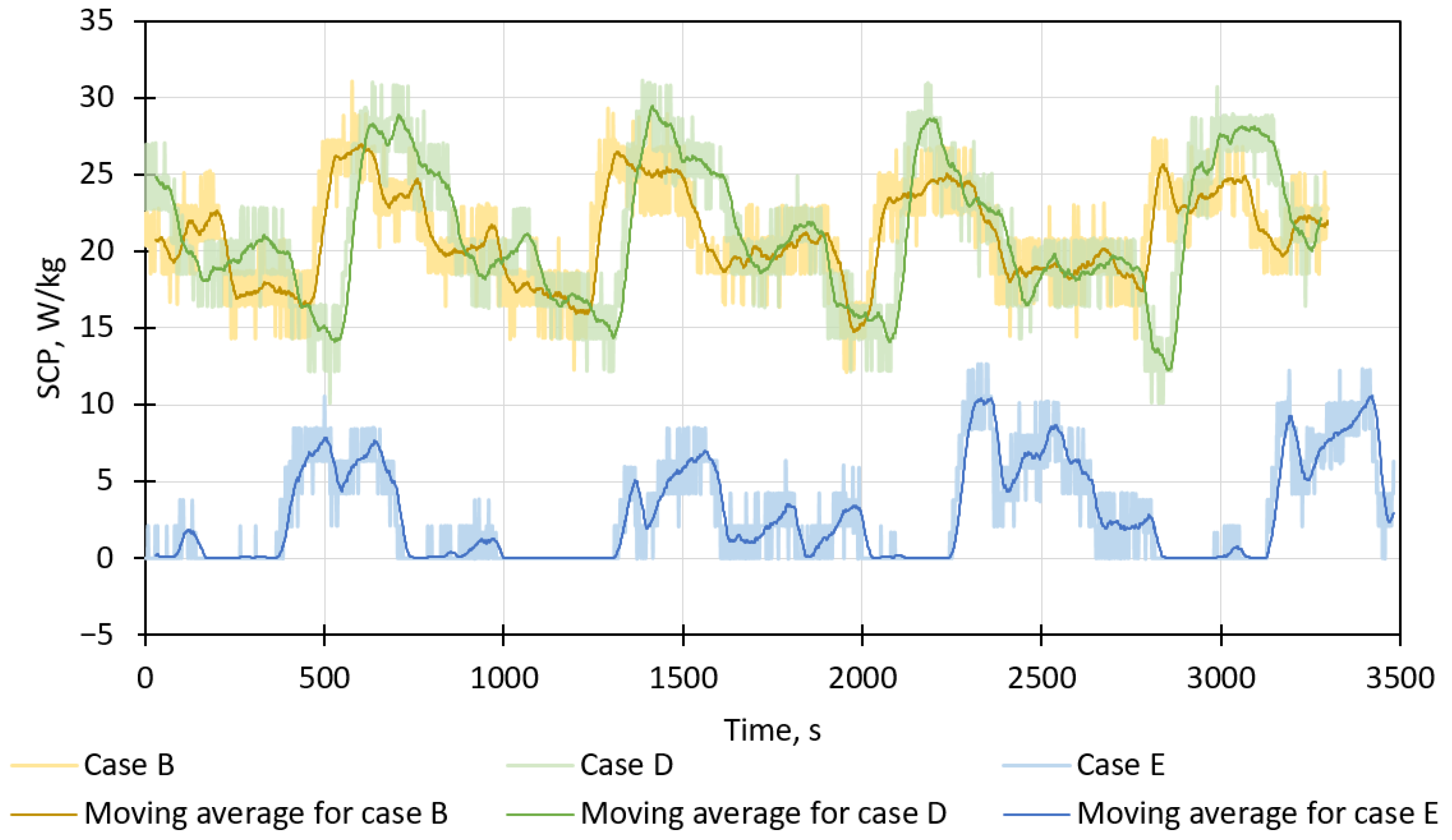 Energies 17 01181 g014