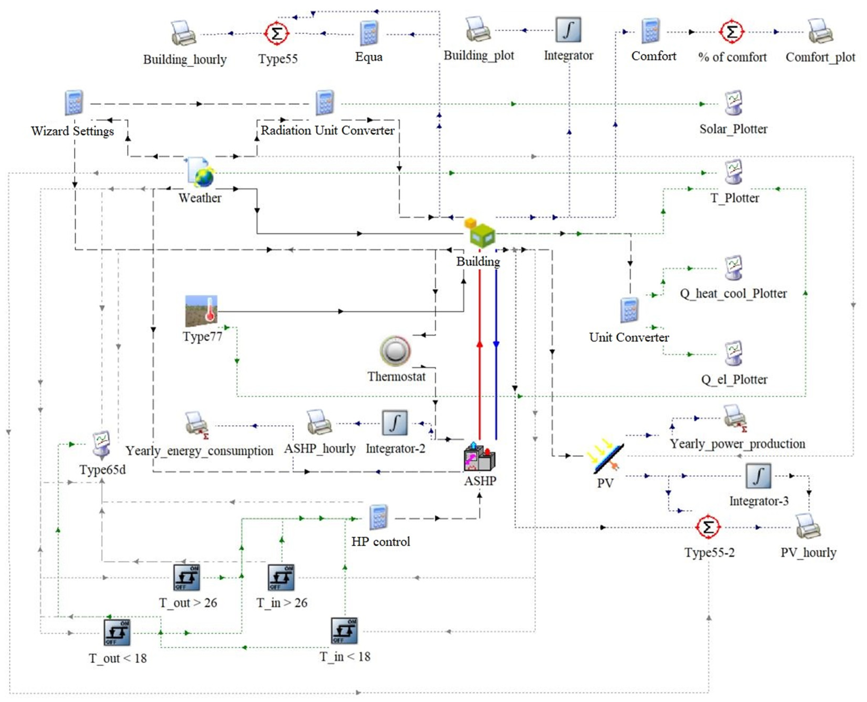 Energies 17 01182 g004