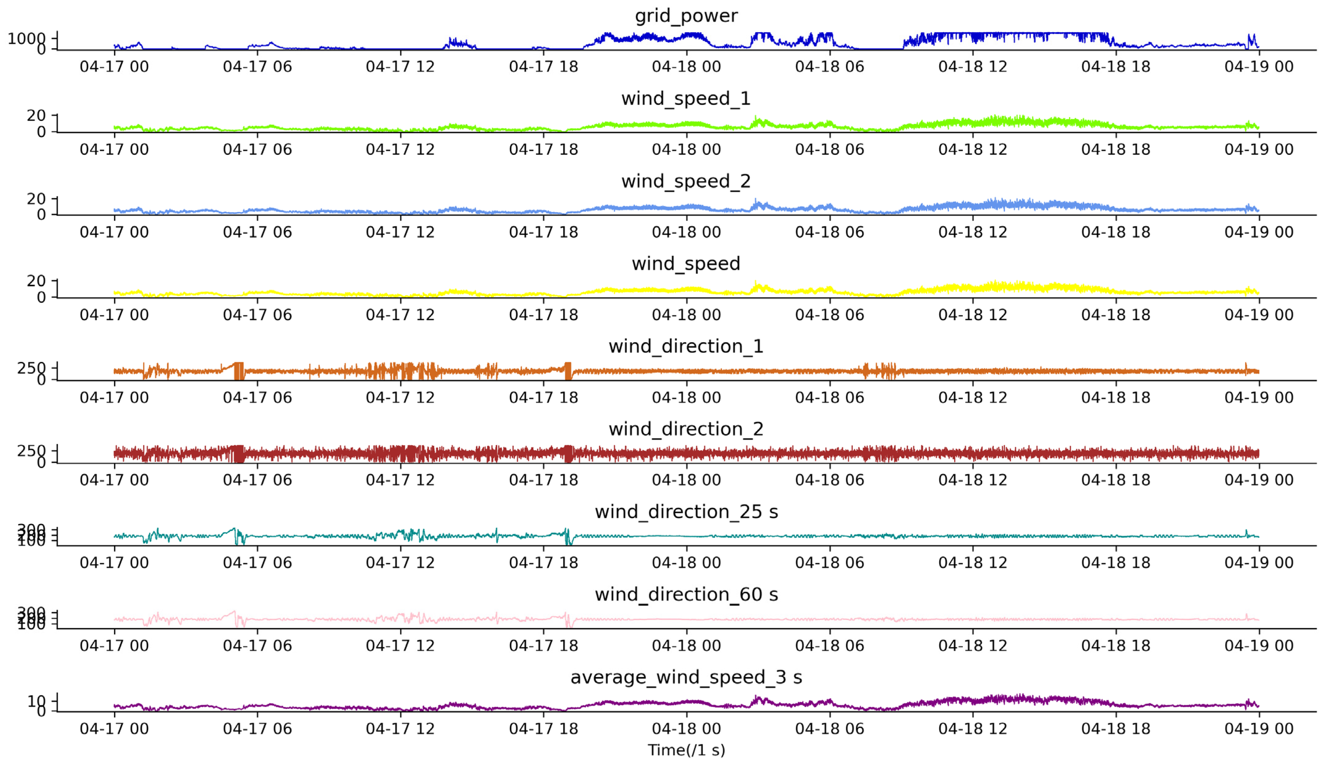 Energies 17 01183 g003 Energies 17 01183 g003