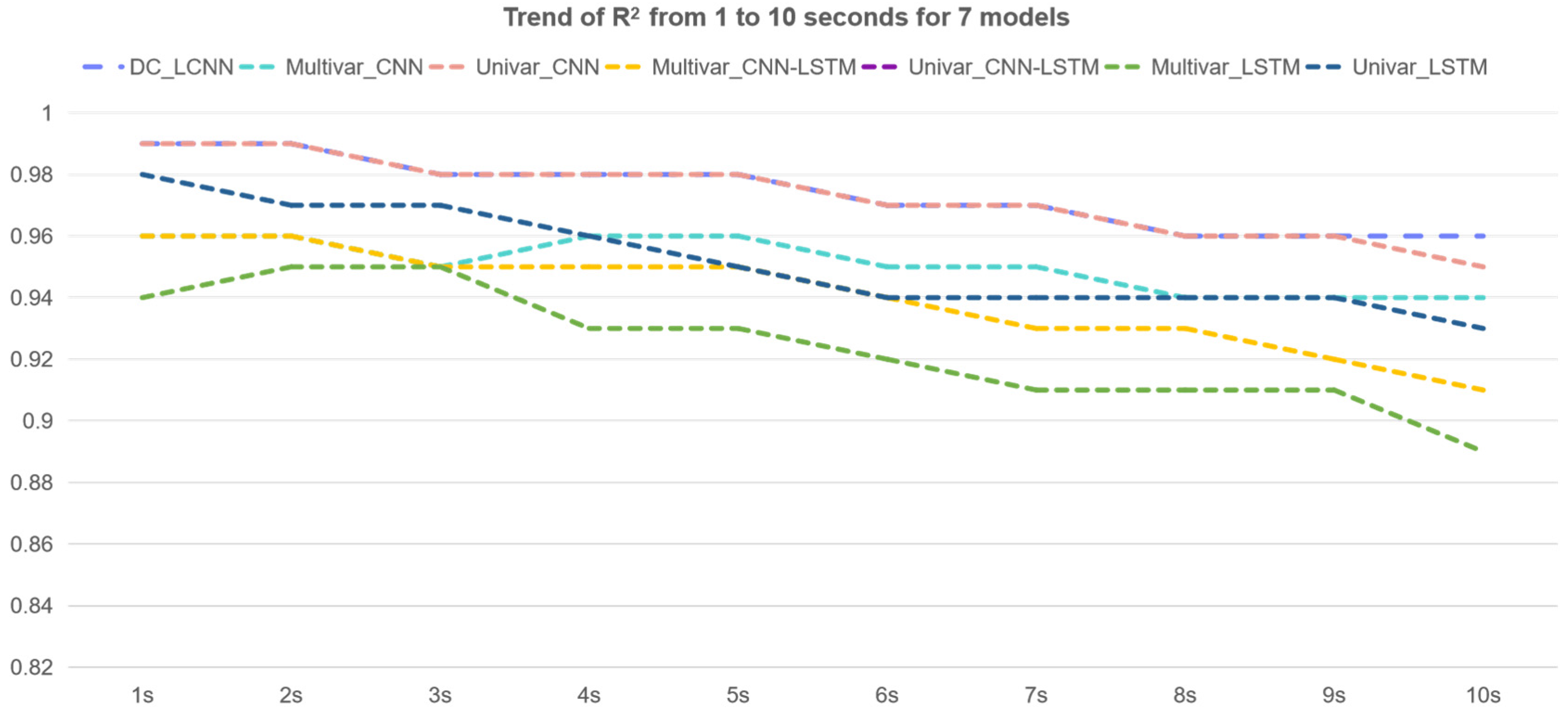 Energies 17 01183 g012 Energies 17 01183 g012