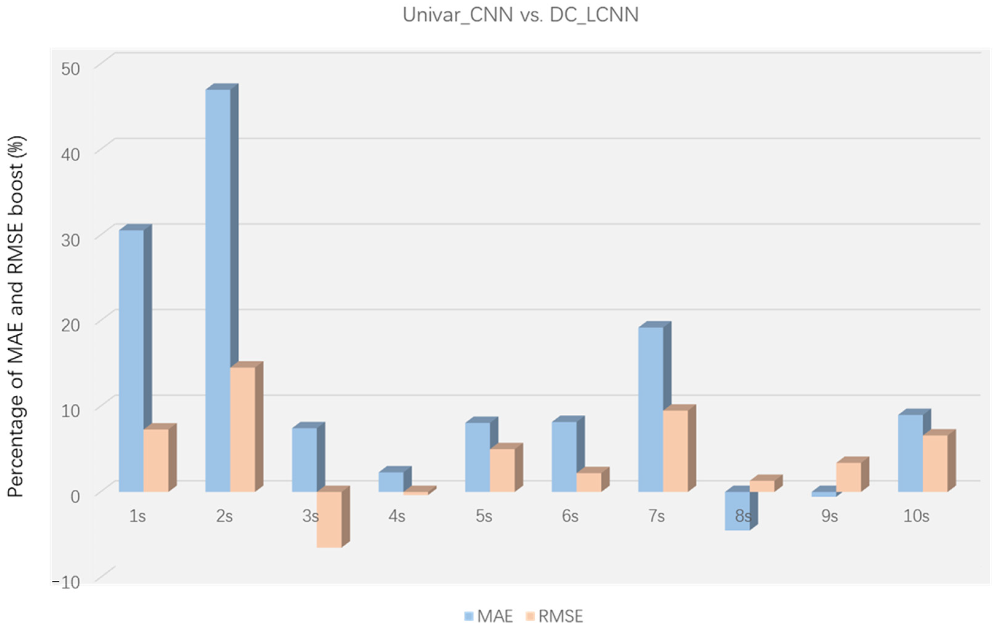 Energies 17 01183 g013 Energies 17 01183 g013