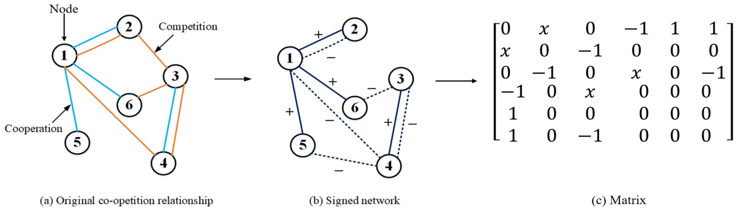 Energies 17 01184 g001
