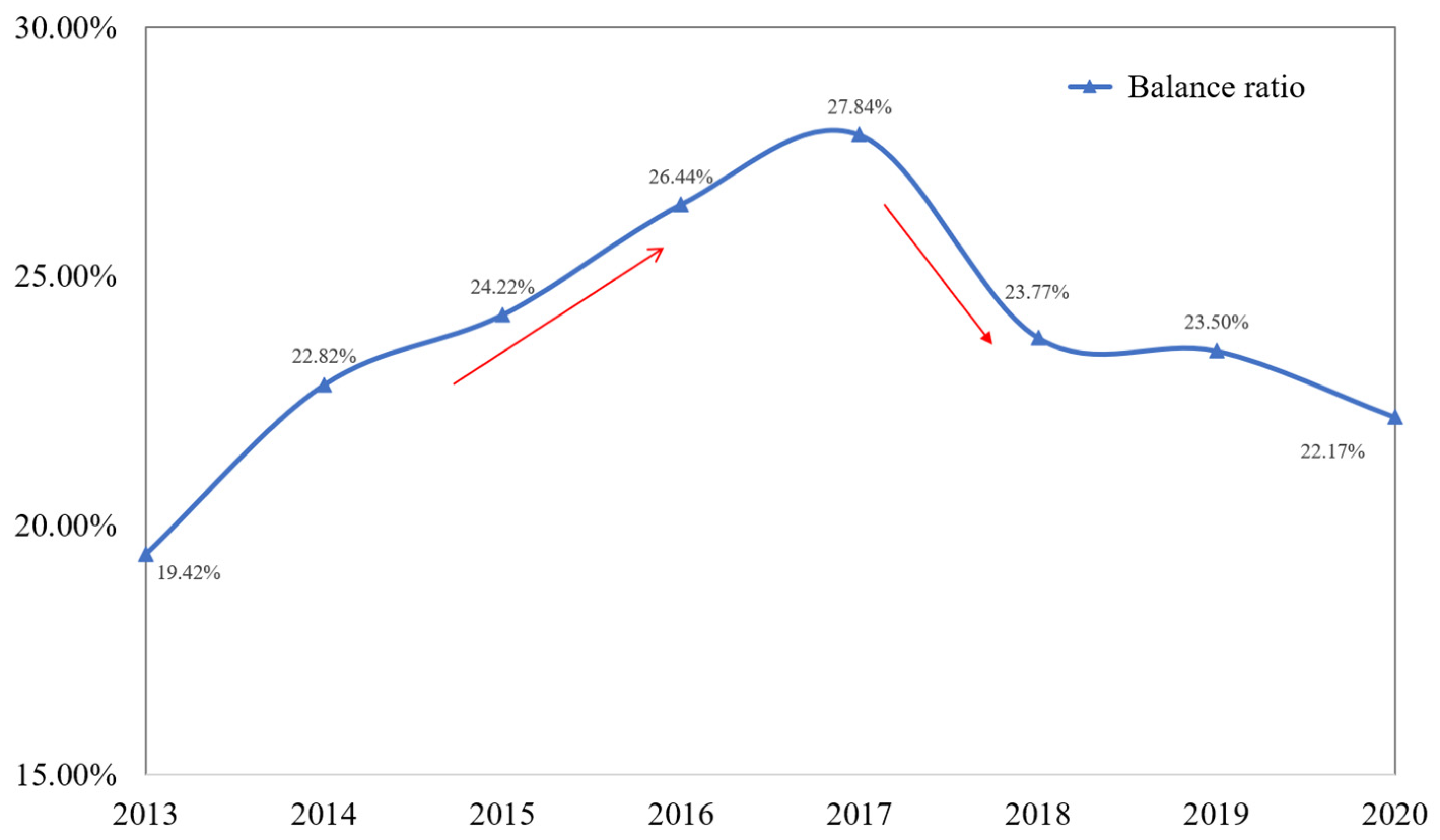 Energies 17 01184 g007