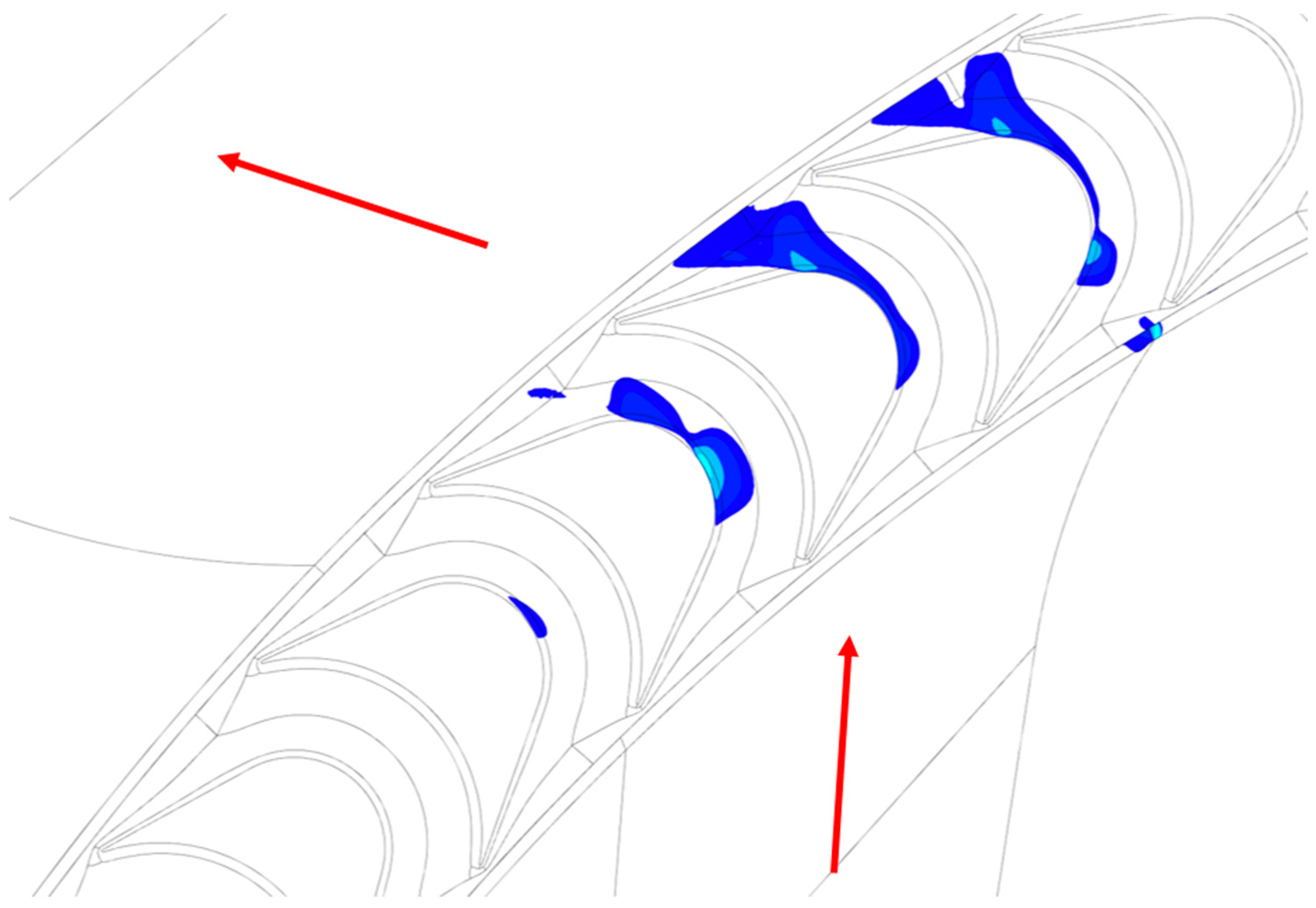 Energies 17 01185 g010 Energies 17 01185 g010