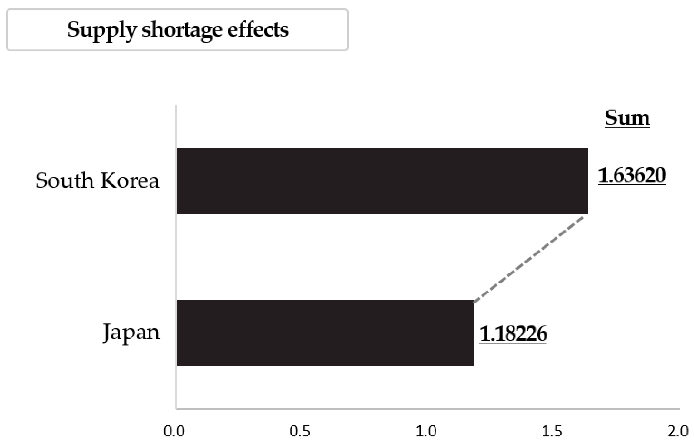 Energies 17 01186 g006
