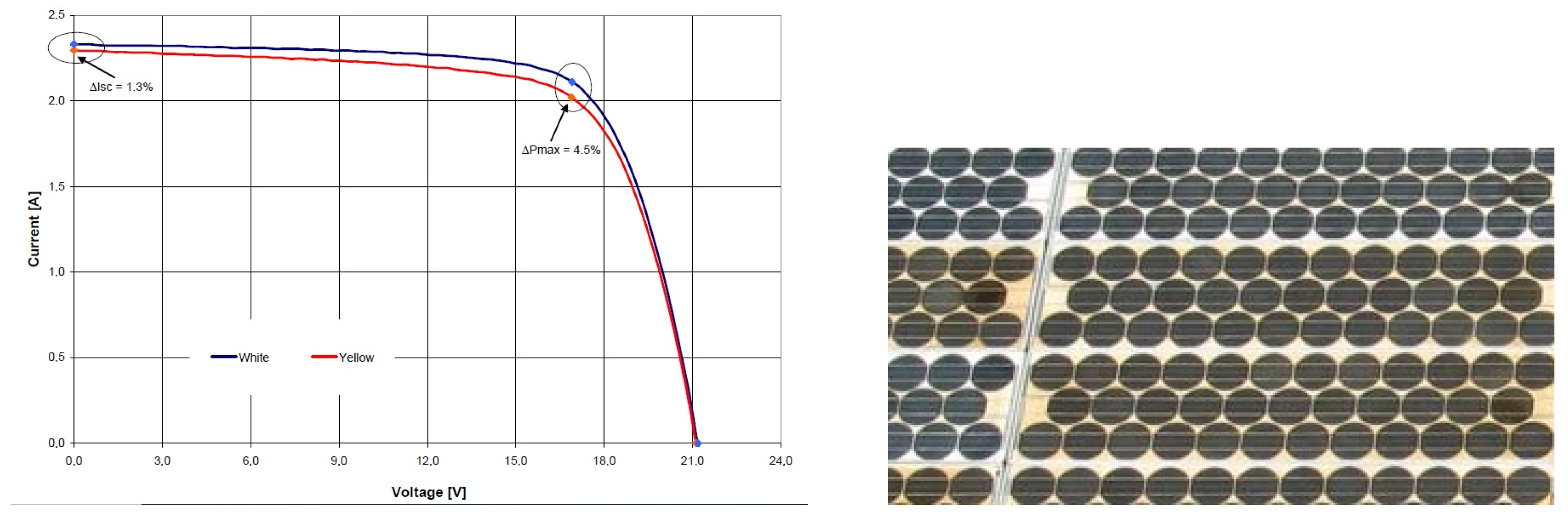 Energies 17 01187 g008