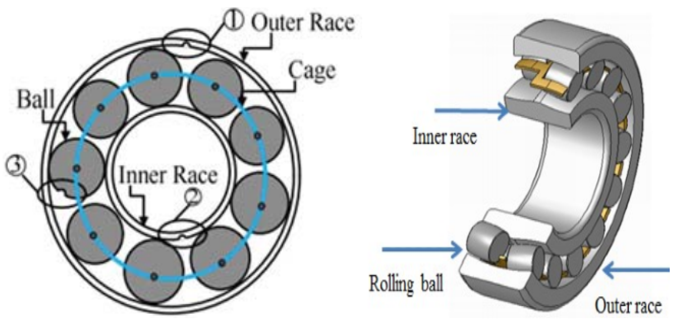 Energies 17 01187 g009