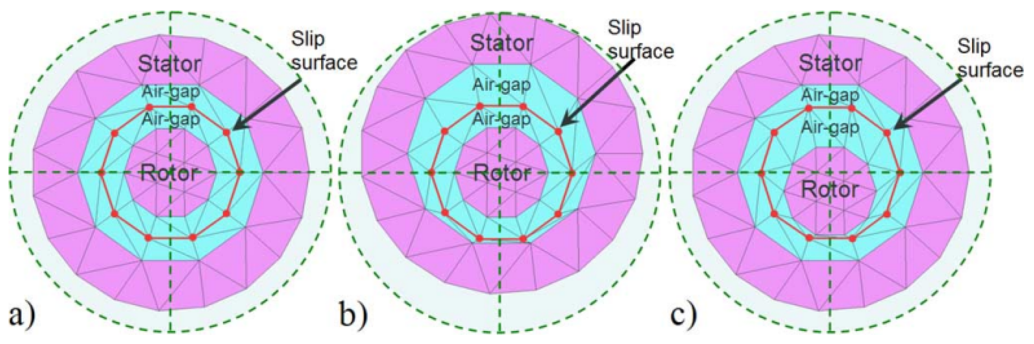 Energies 17 01187 g010