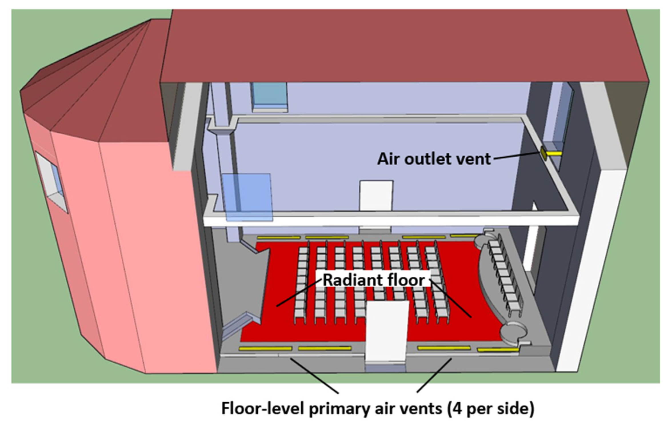 Energies 17 01188 g008