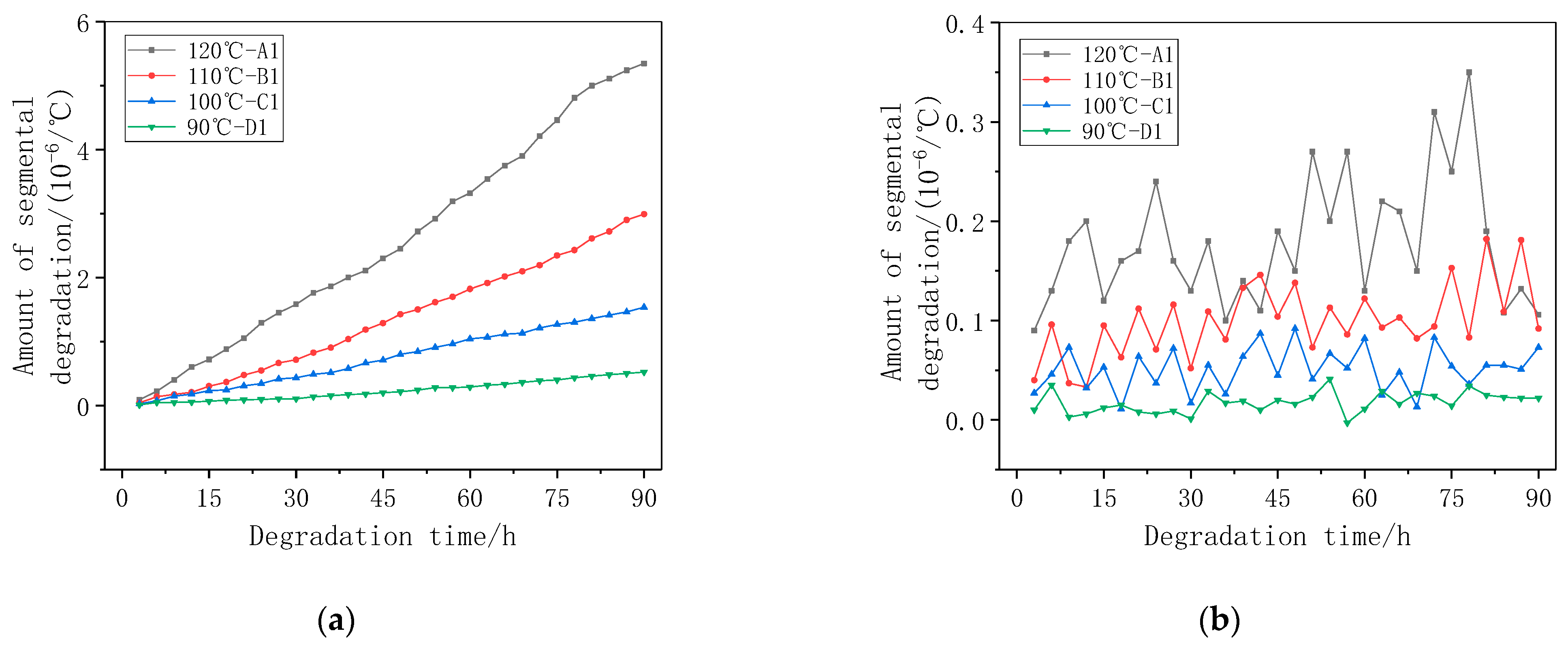 Energies 17 01189 g004