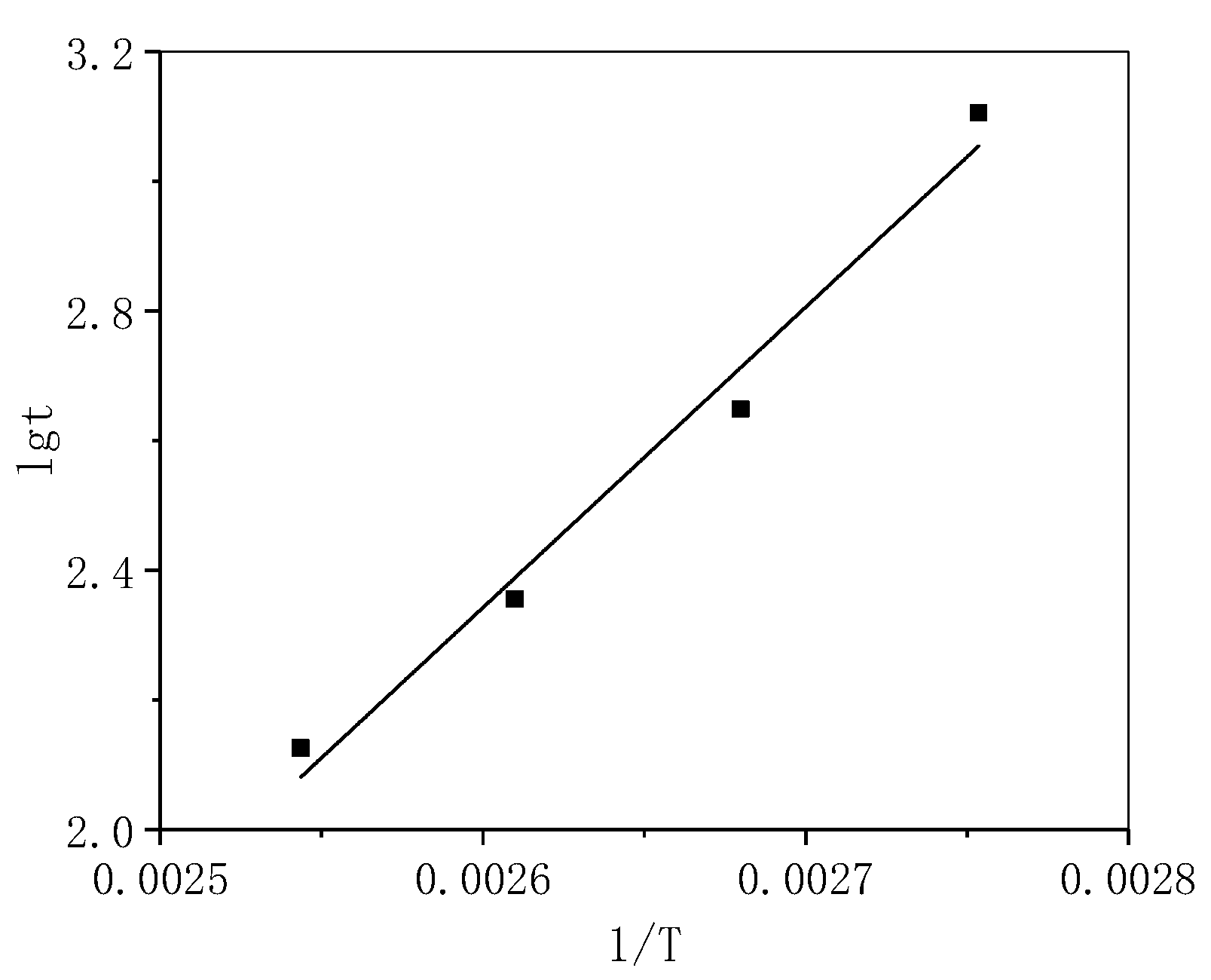 Energies 17 01189 g008