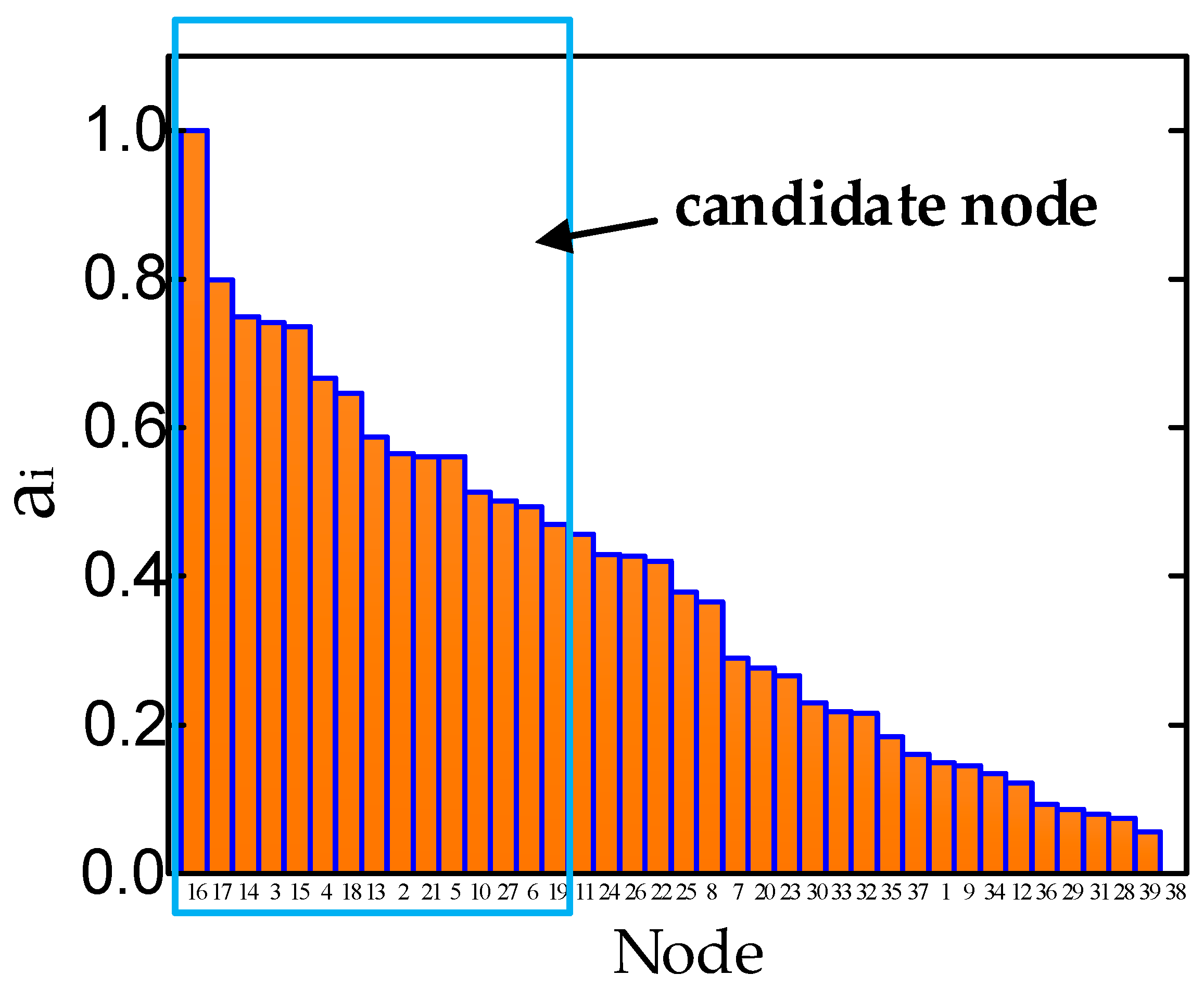 Energies 17 01190 g008