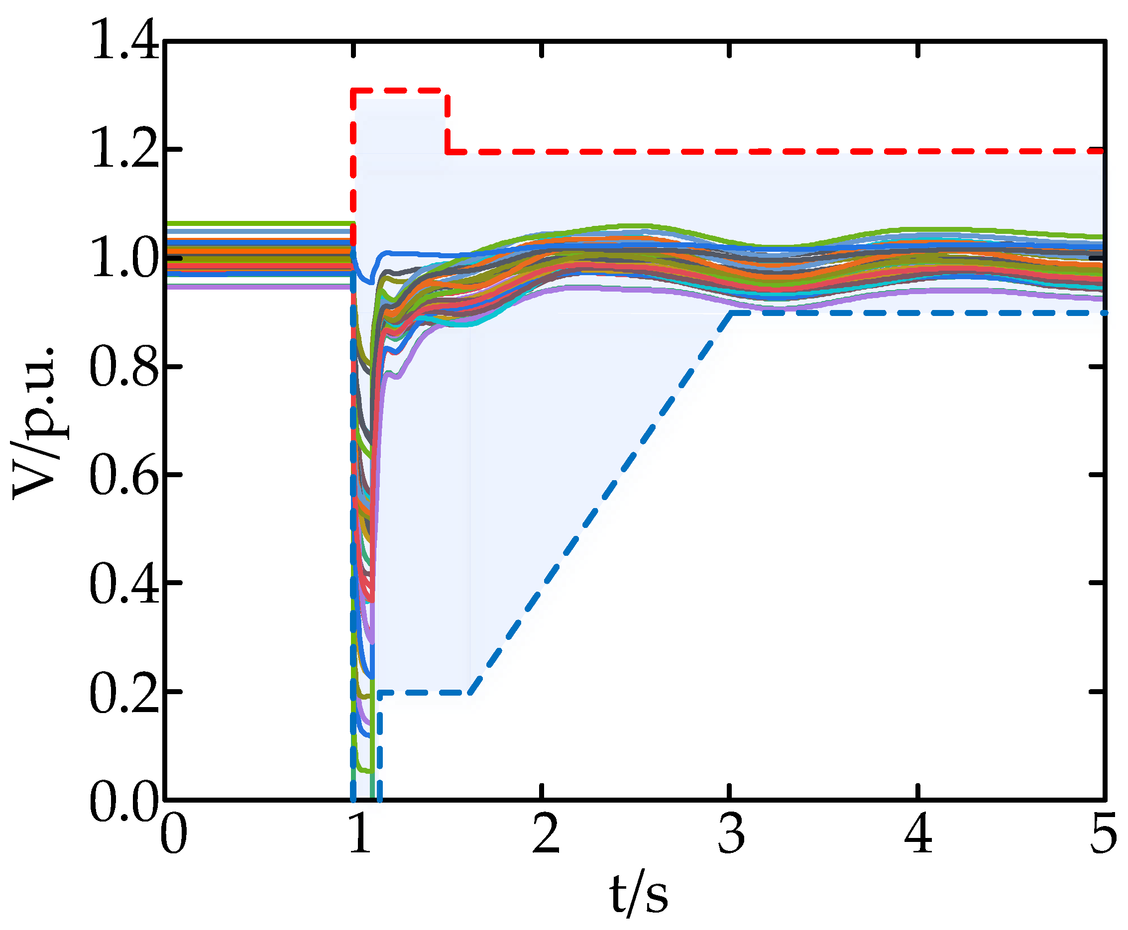 Energies 17 01190 g012