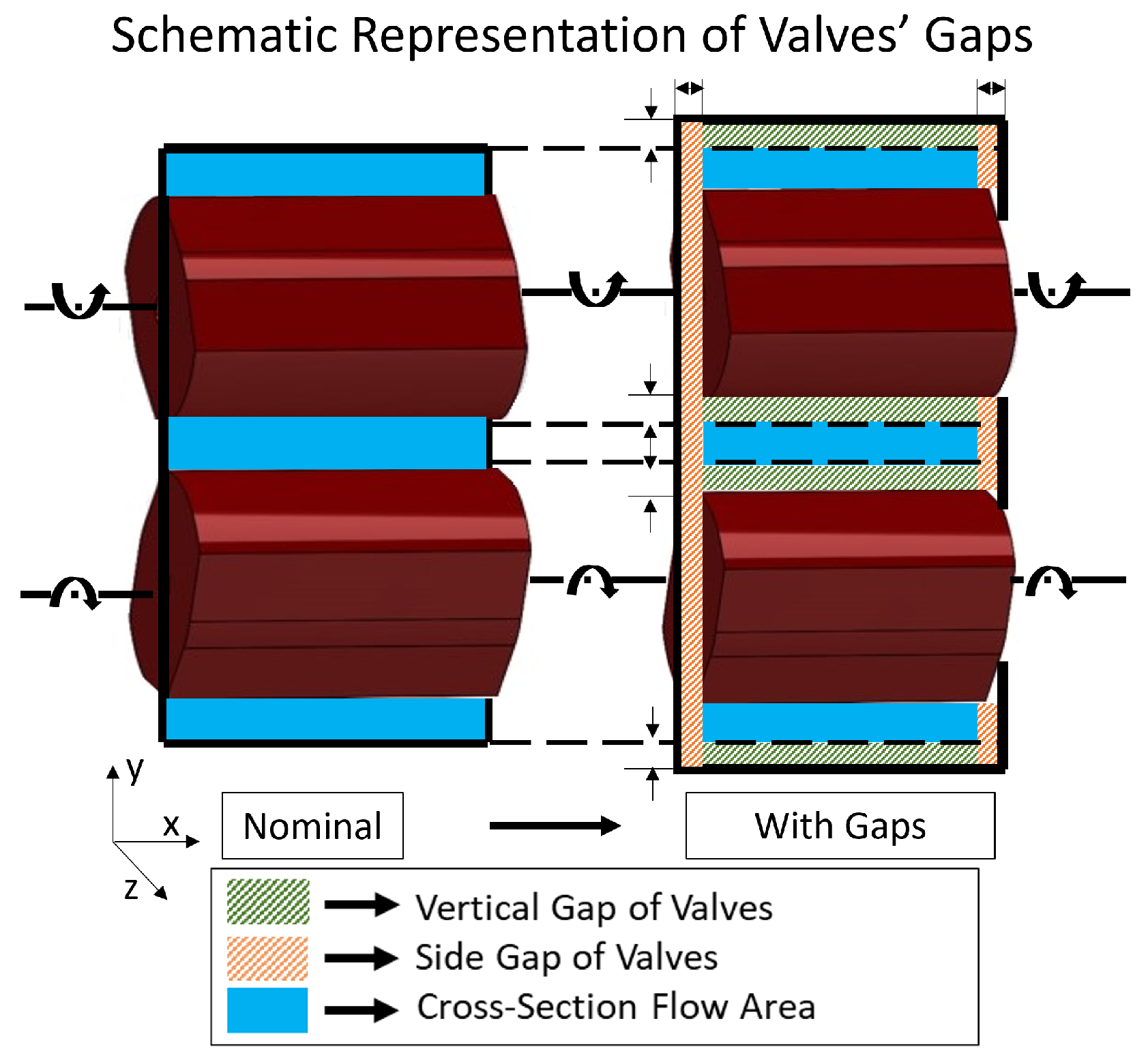 Energies 17 01191 g003